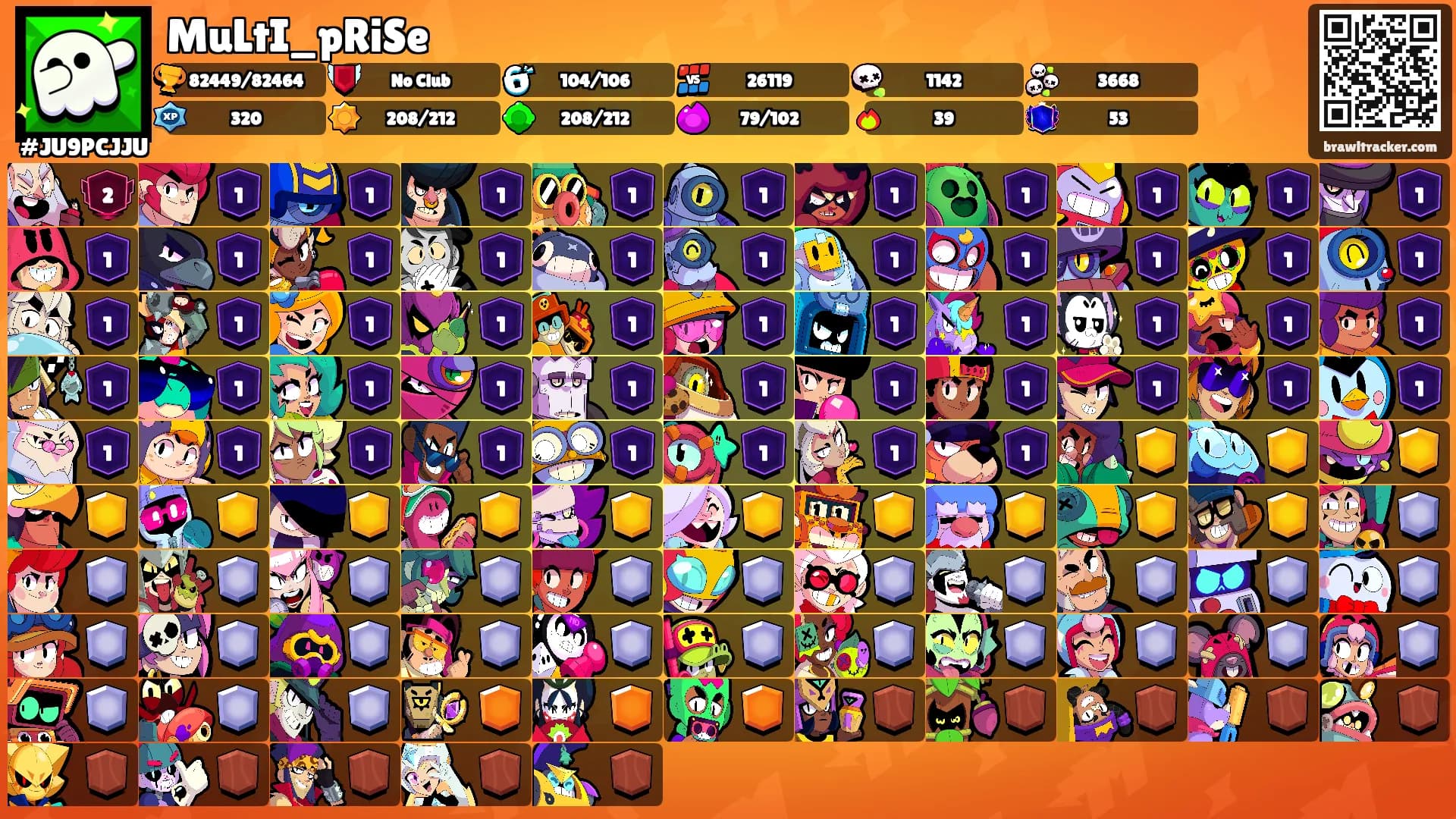 MuLtI_pRiSe's Ranks