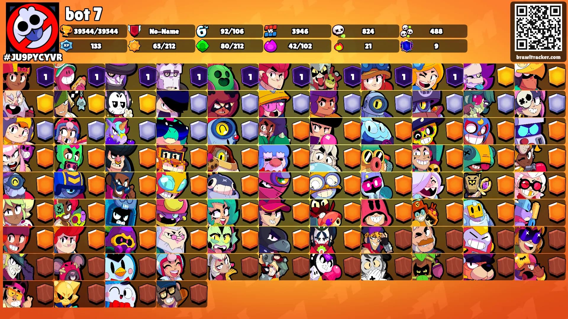 bot 7's Ranks