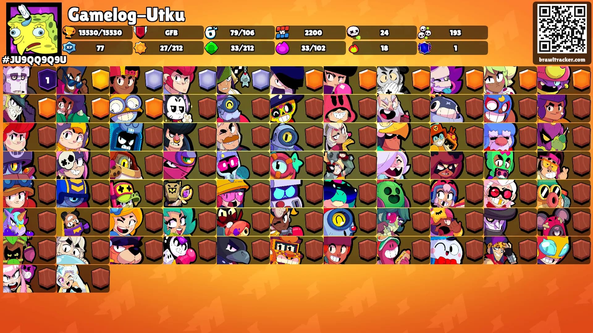 Gamelog-Utku's Ranks