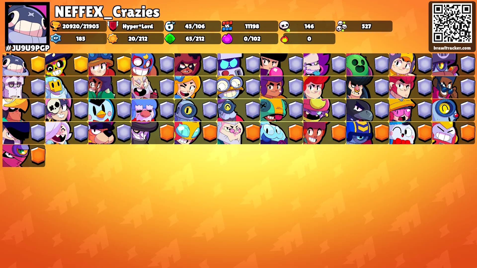 NEFFEX_Crazies's Ranks