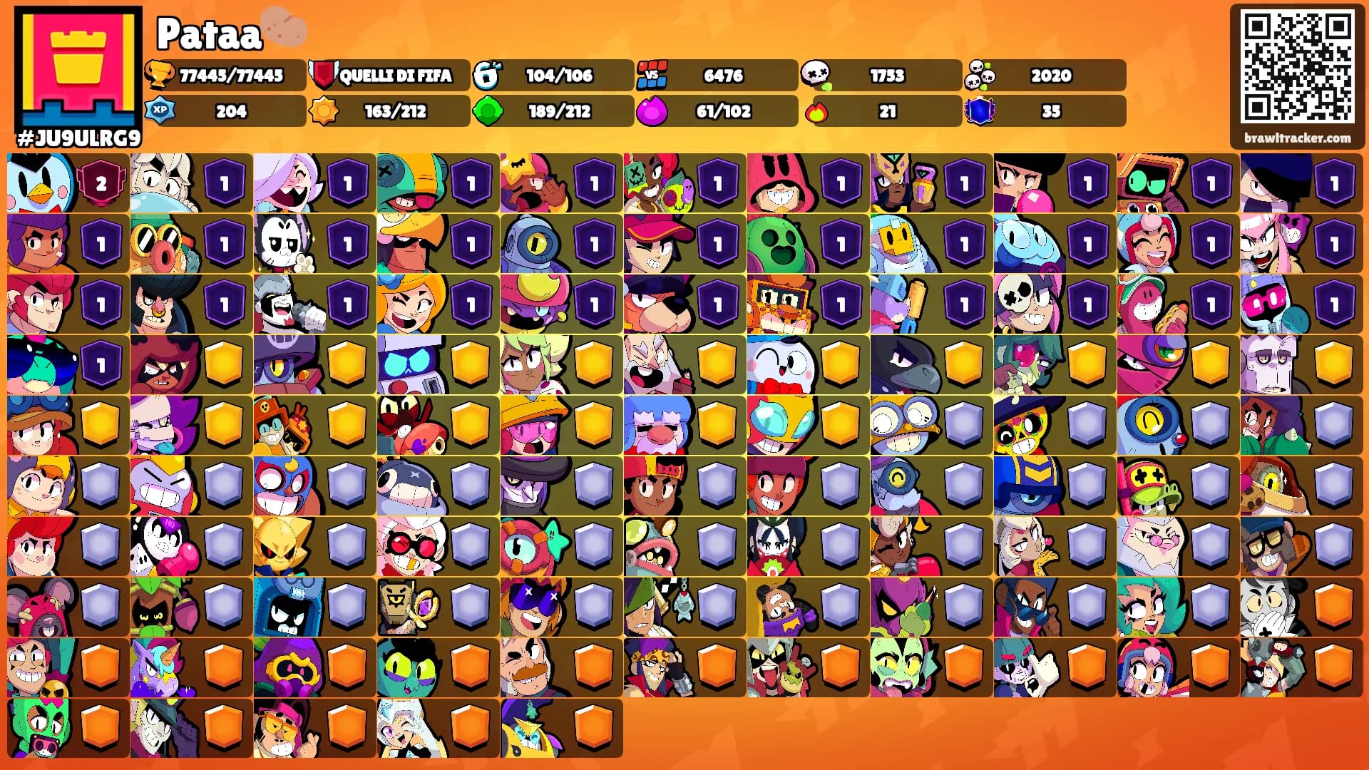 Pataa🥔's Ranks