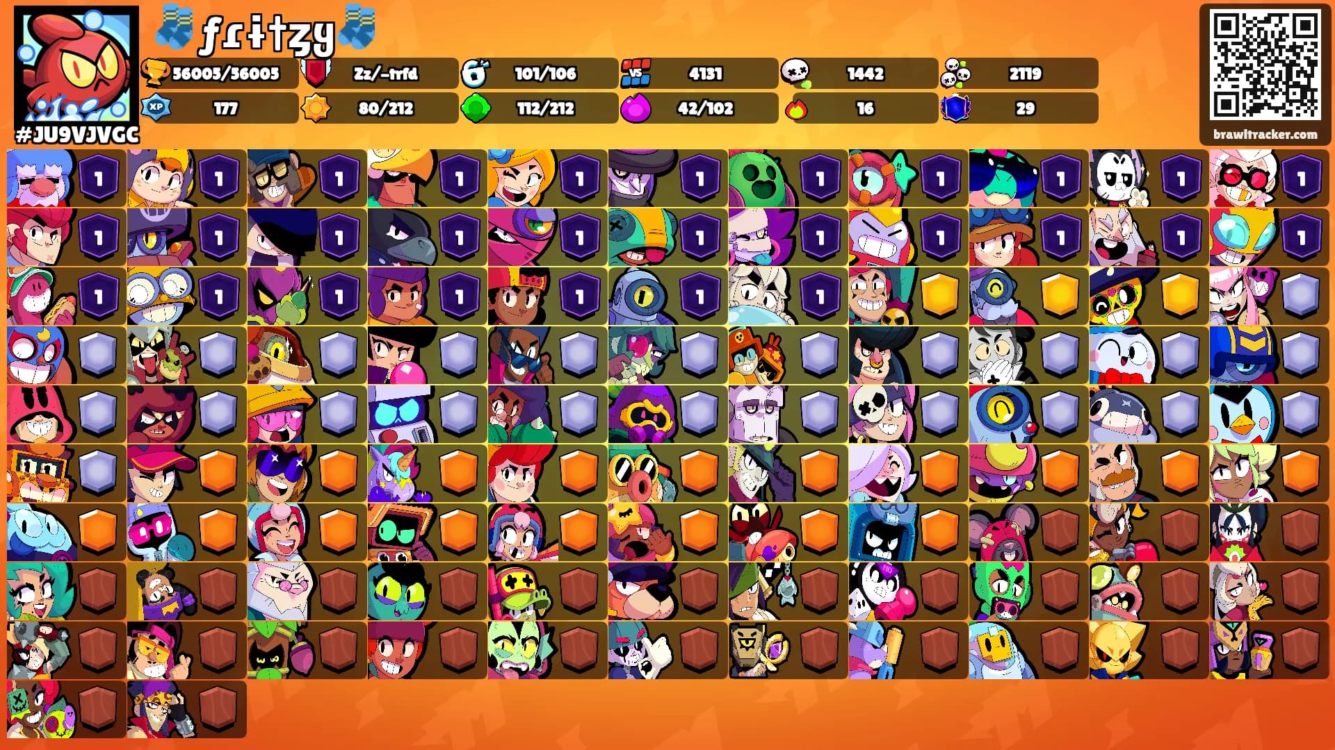 🧦 ƒɾɨ†ȥყ🧦's Ranks