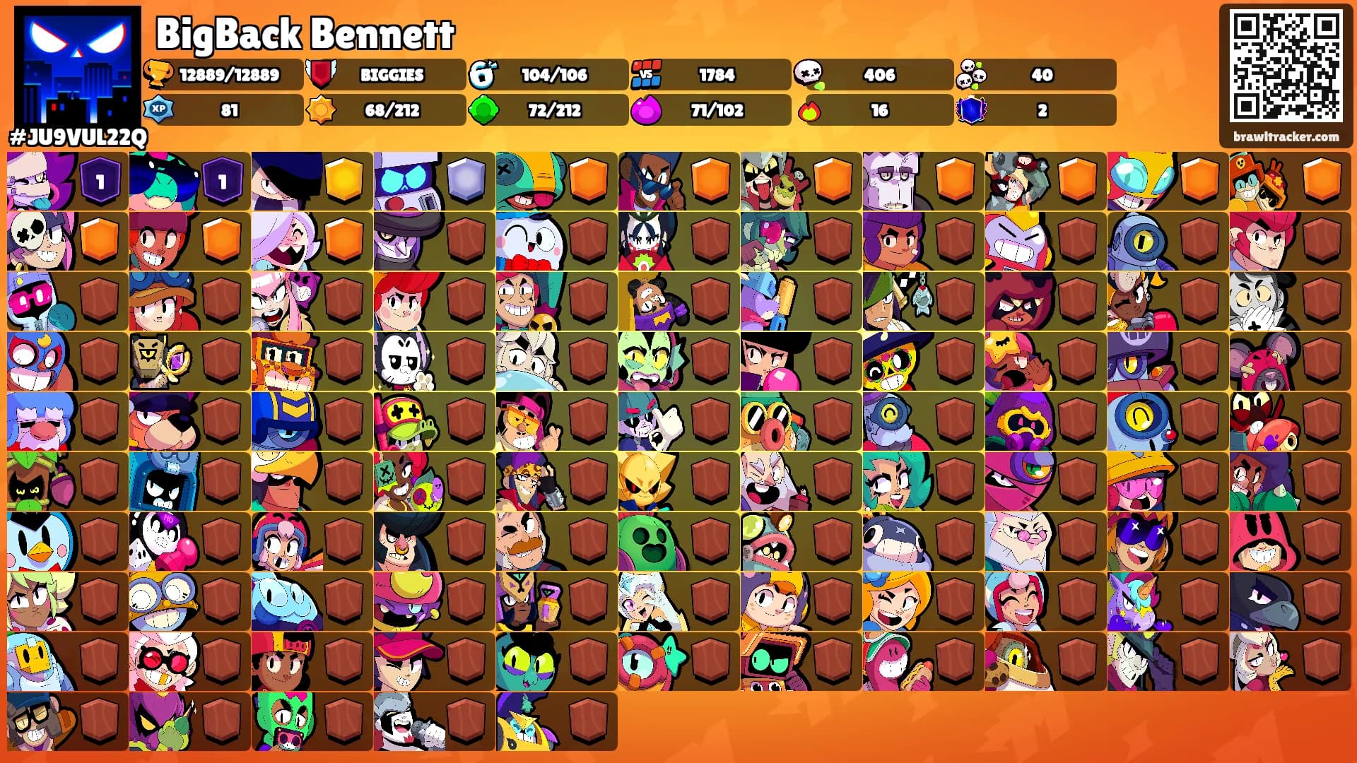 BigBack Bennett's Ranks