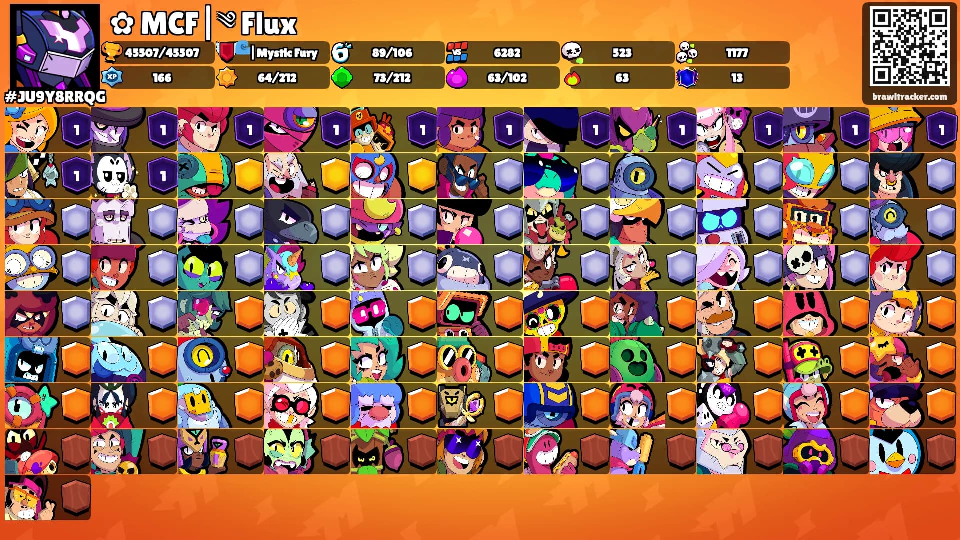 ✿ MCF|༄ Flux𝄪's Ranks