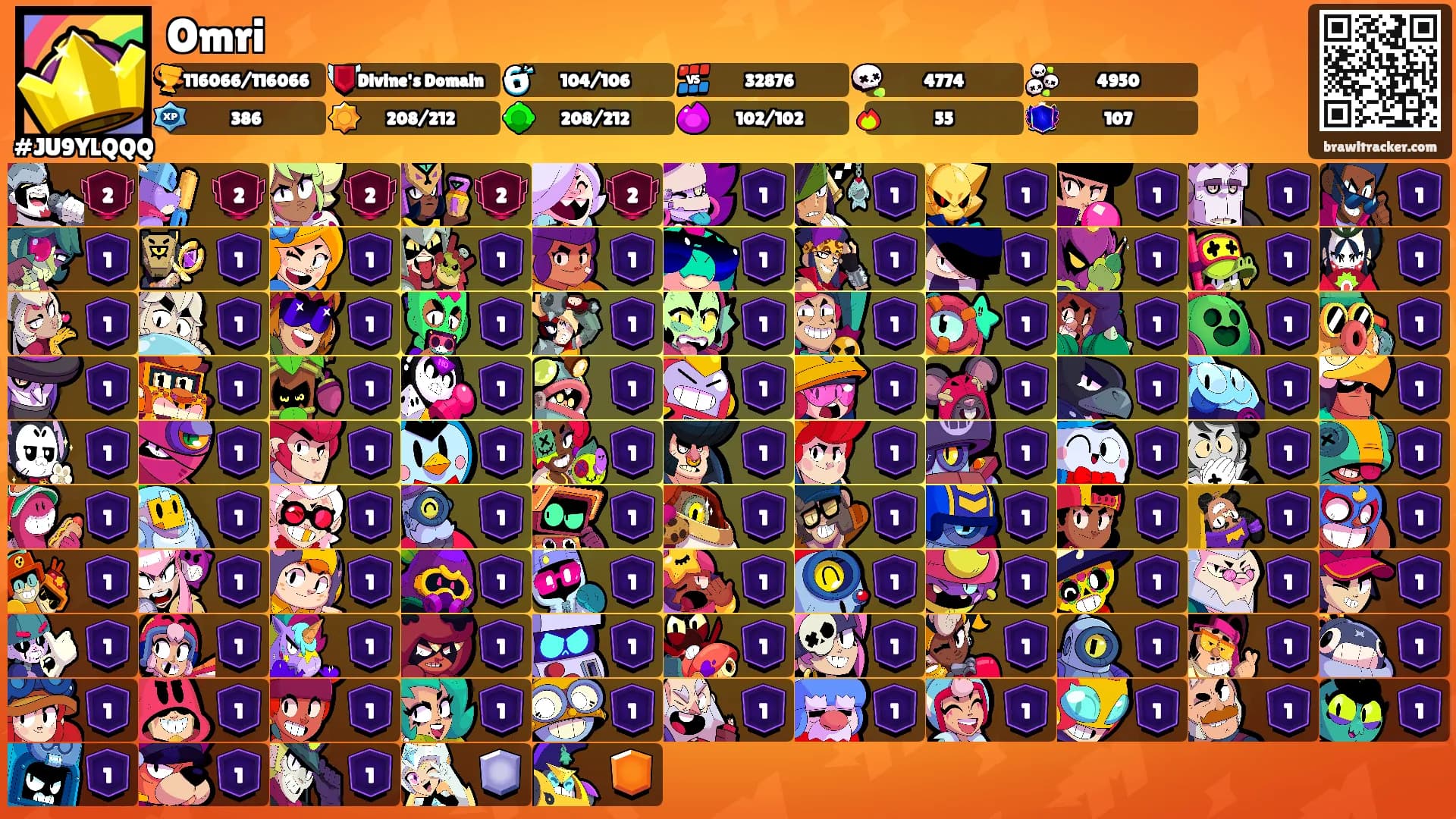 Omri's Ranks