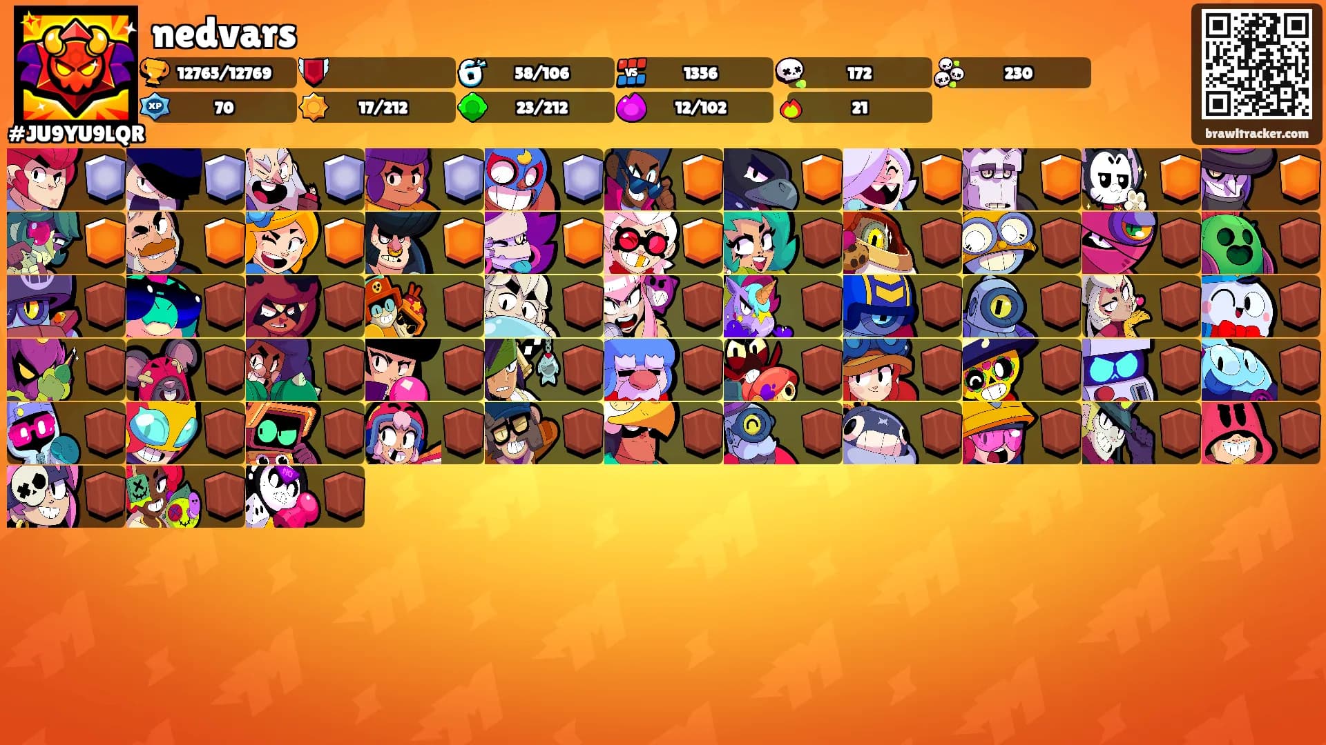 nedvars's Ranks
