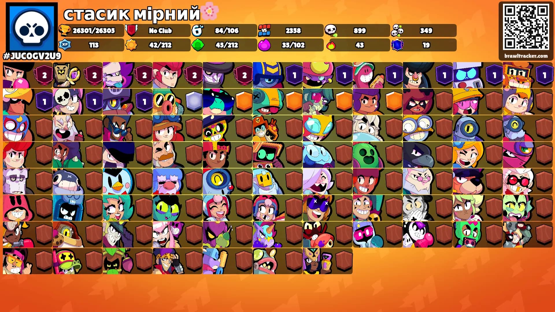 стасик мiрний🌸's Ranks