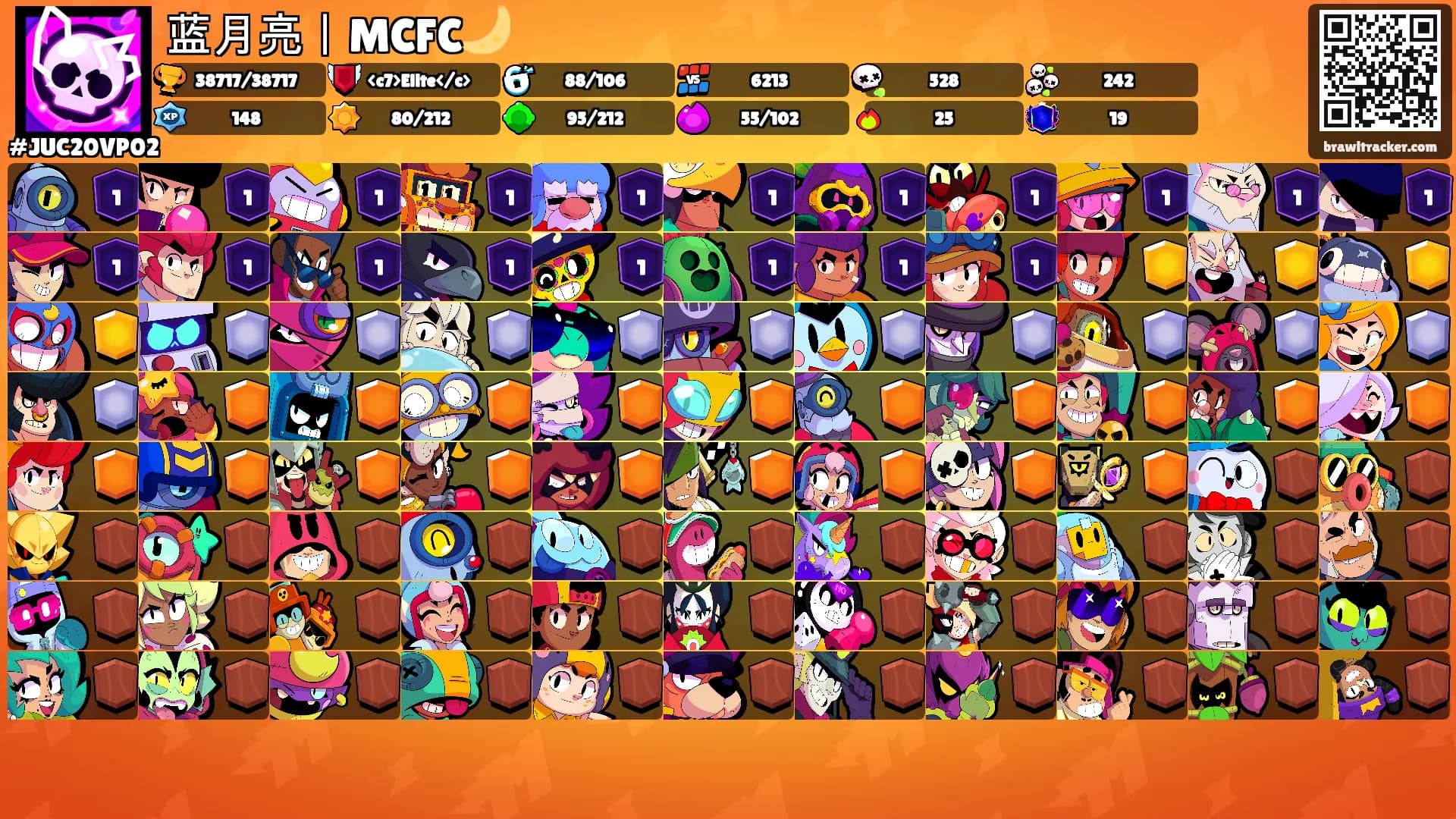 蓝月亮丨MCFC🌙's Ranks