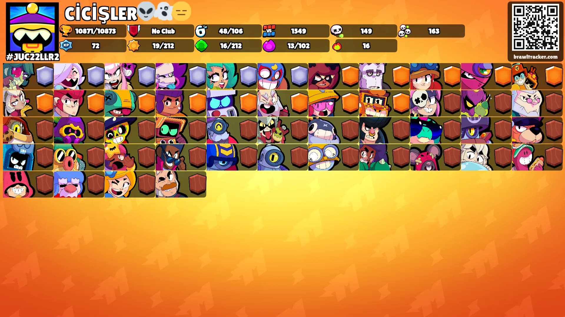 CİCİŞLER👽👻😑's Ranks