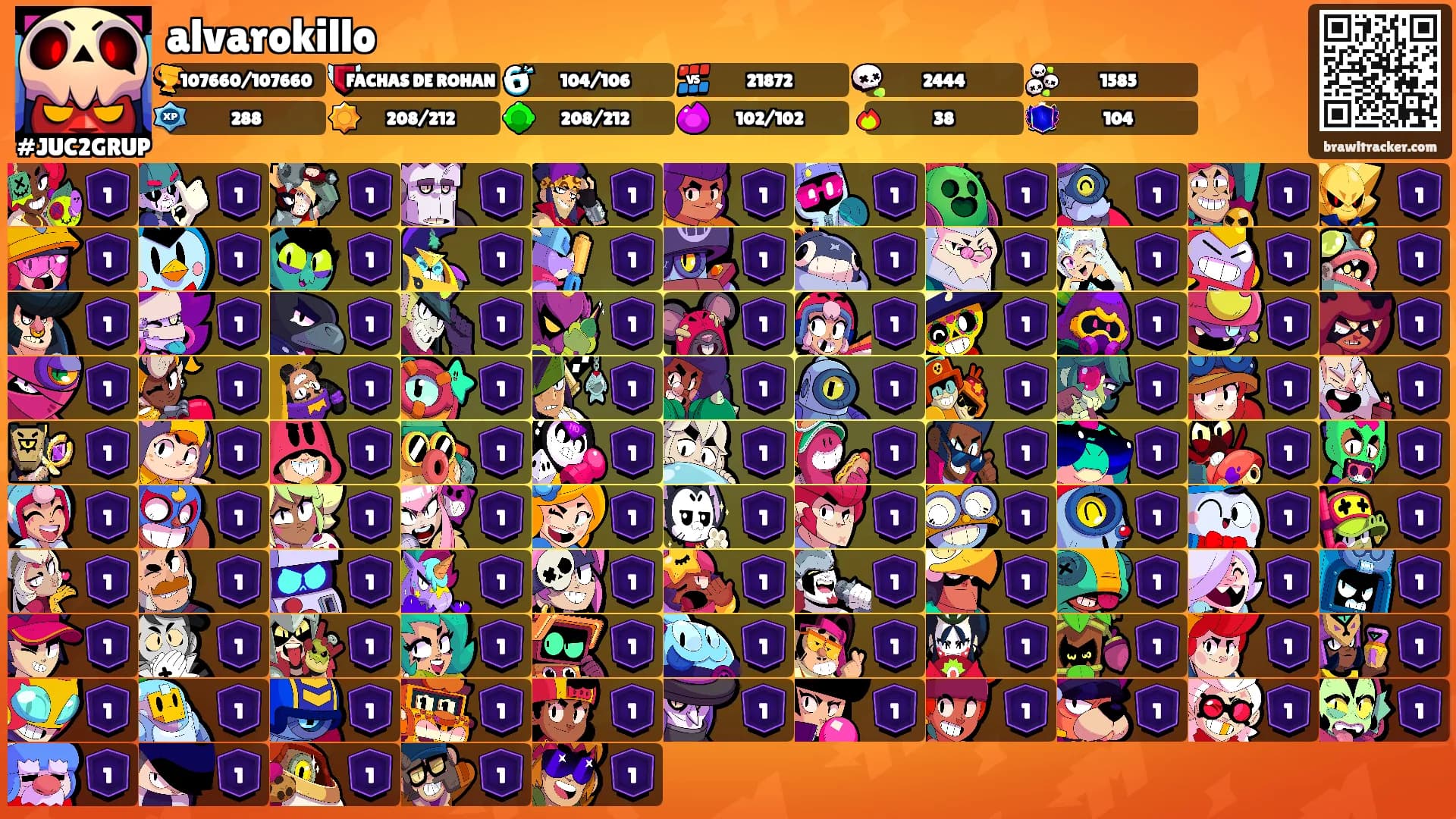 alvarokillo's Ranks