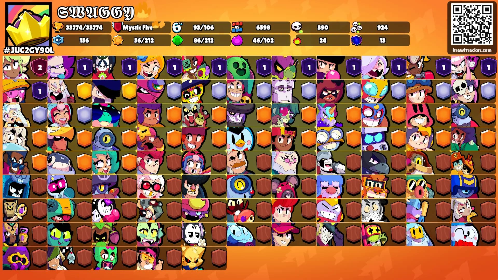 𝕾𝖂𝕬𝕲𝕲𝖄🔥's Ranks
