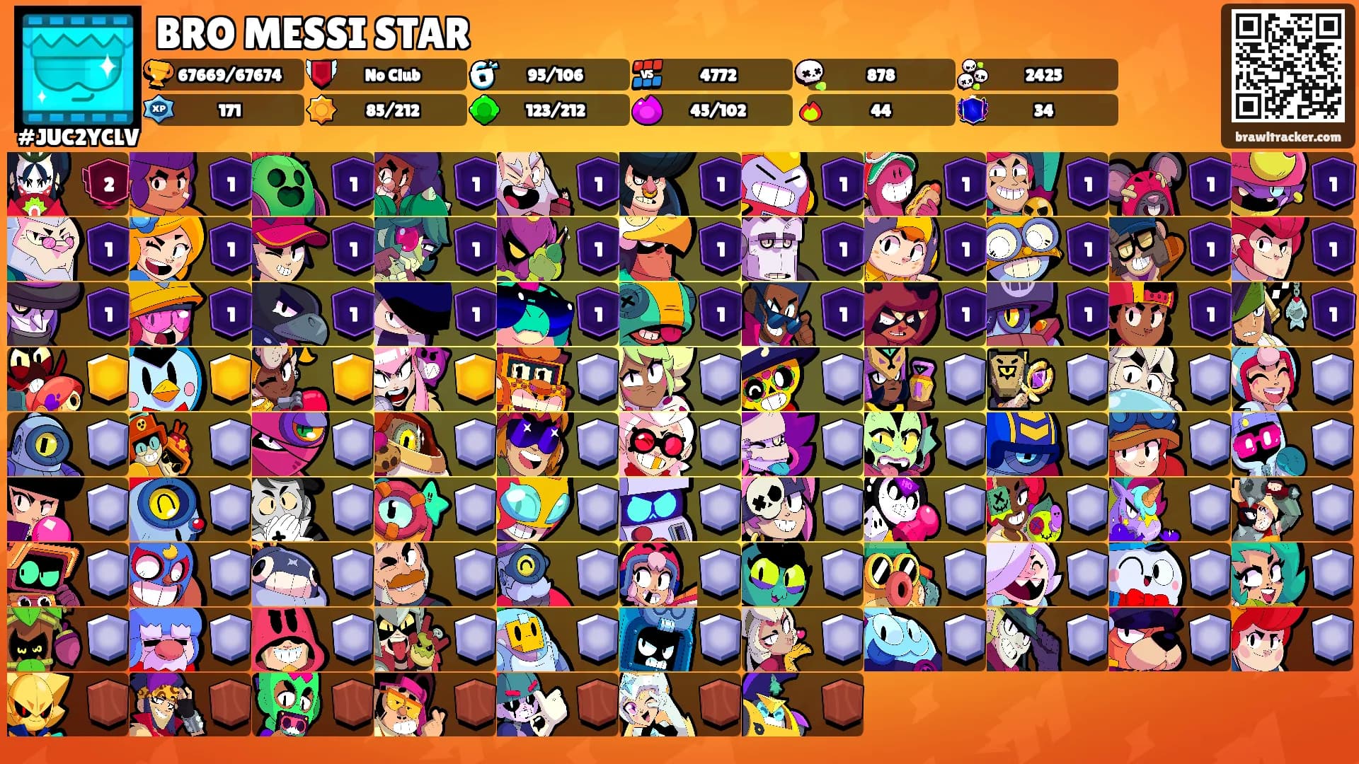 BRO MESSI STAR's Ranks