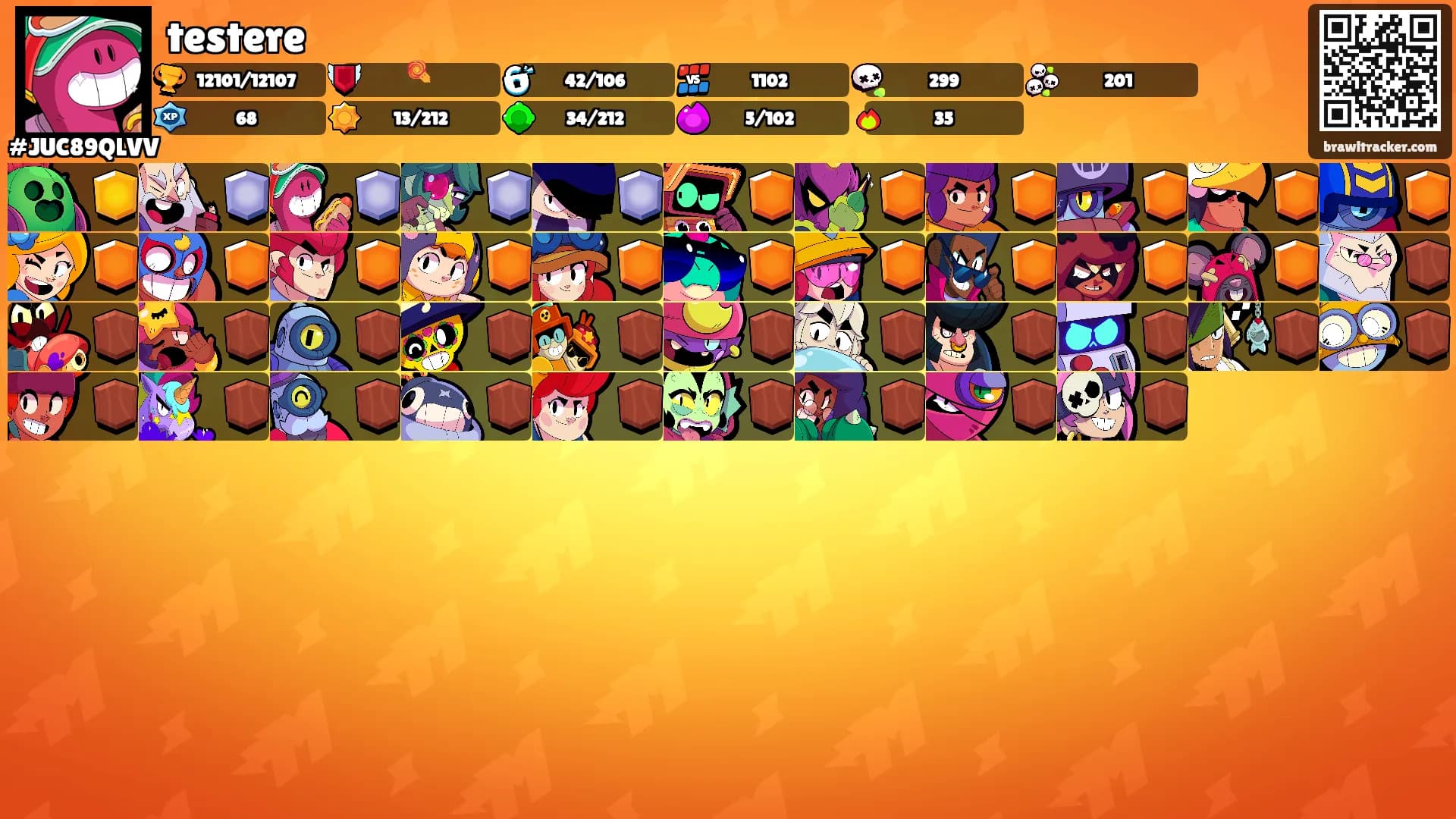 testere's Ranks