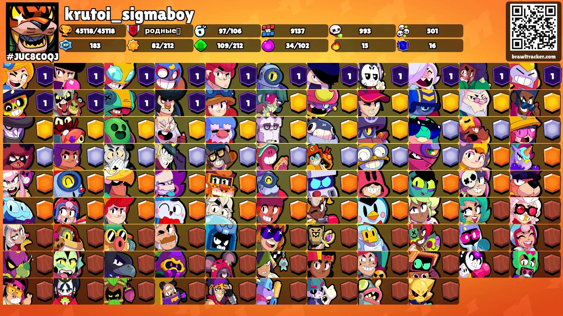 krutoi_sigmaboy's Ranks