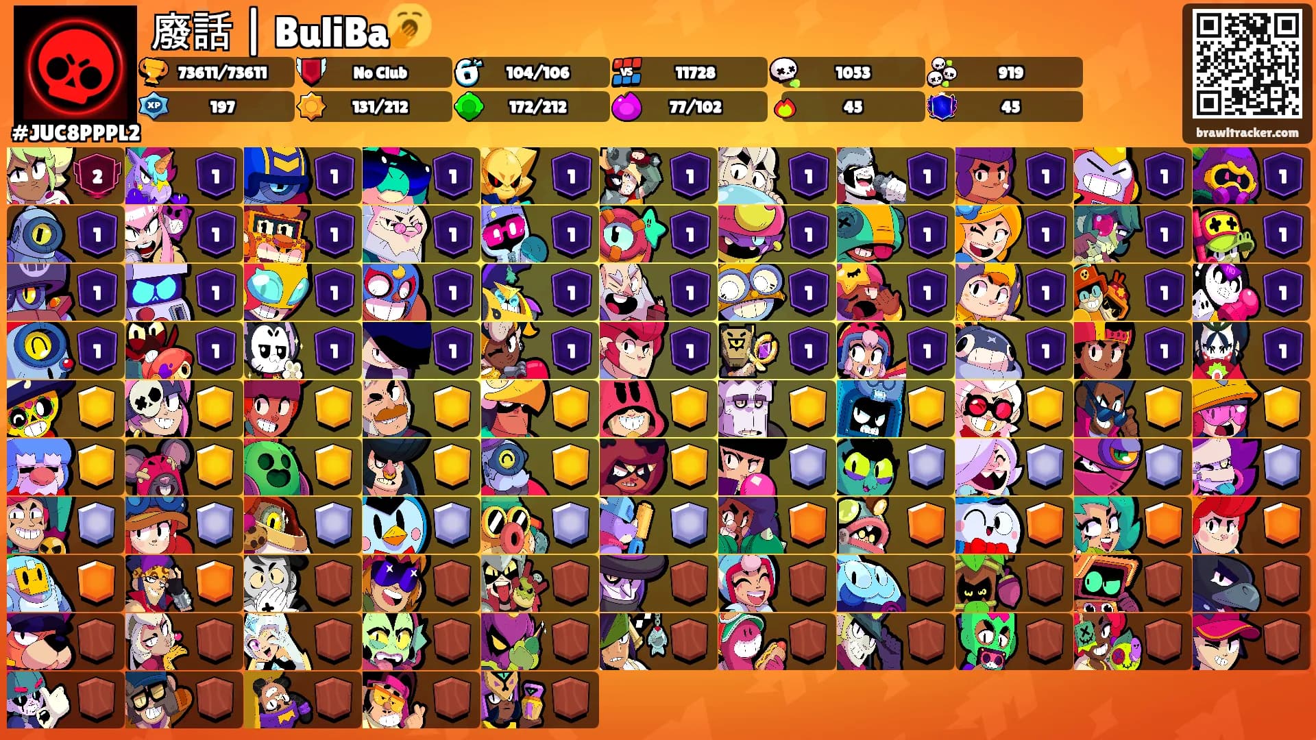 廢話 | BuliBa🥱's Ranks