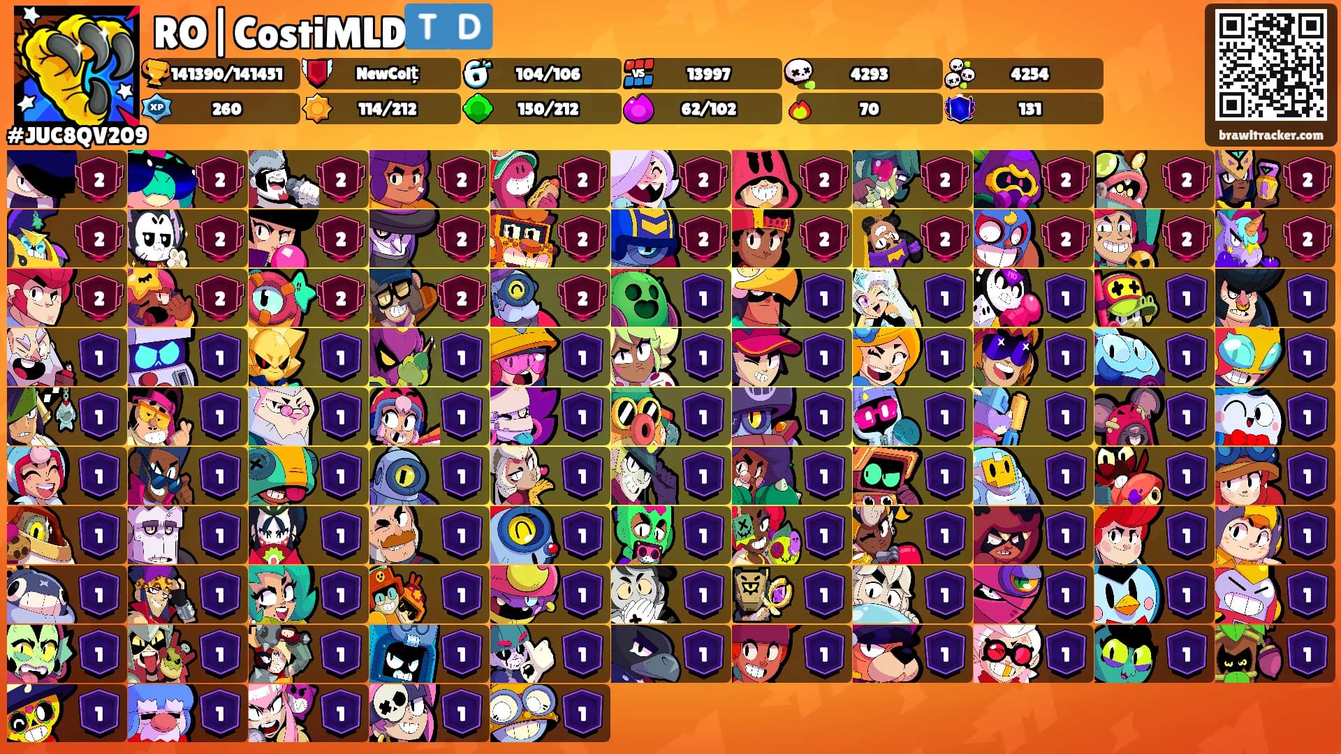 RO|CostiMLD🇹🇩's Ranks