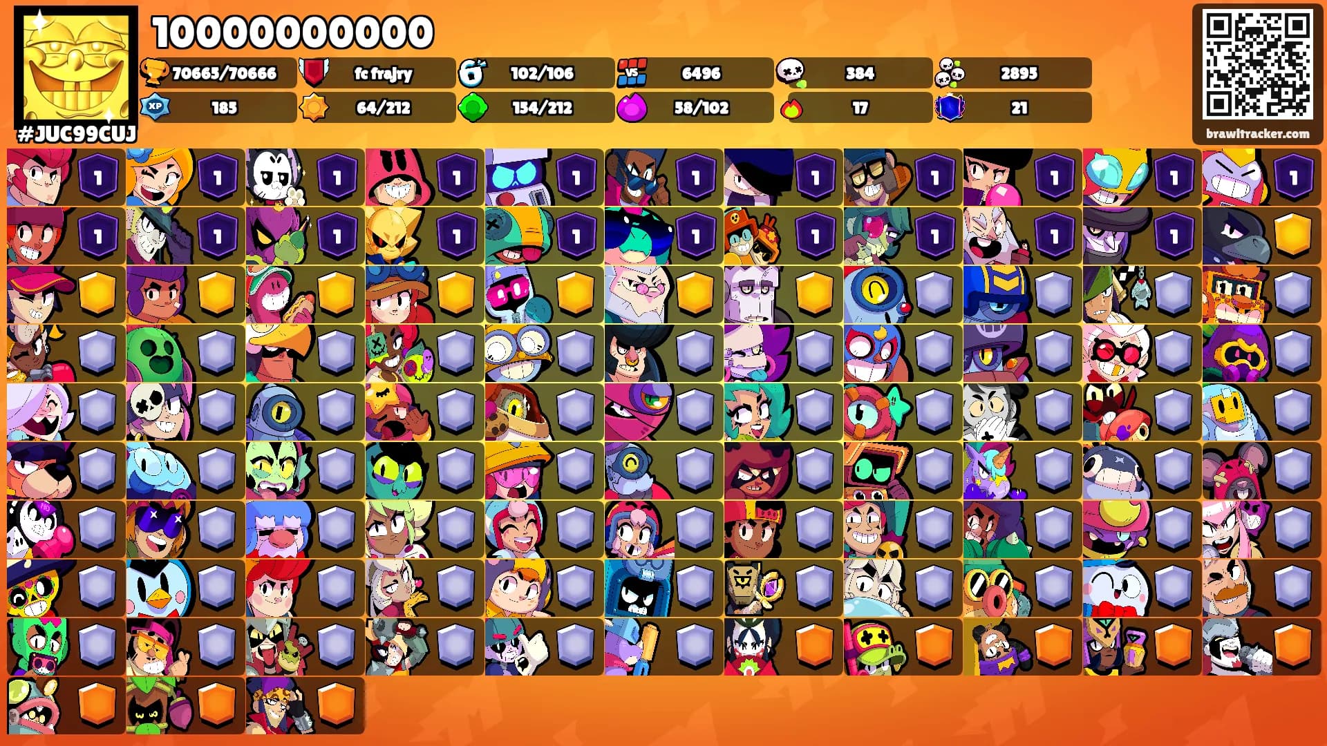 10000000000's Ranks