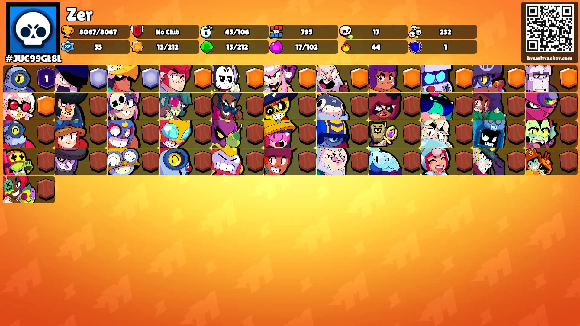 Zer's Ranks