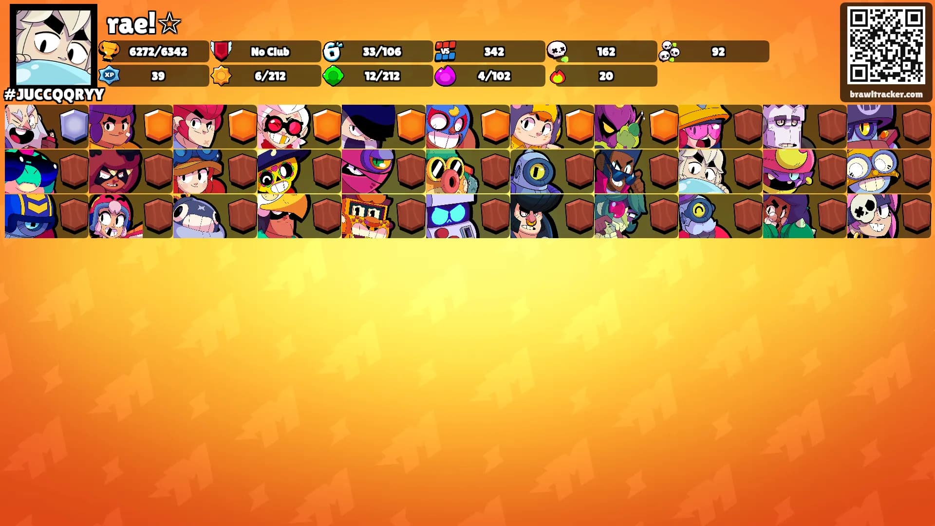 rae!☆'s Ranks