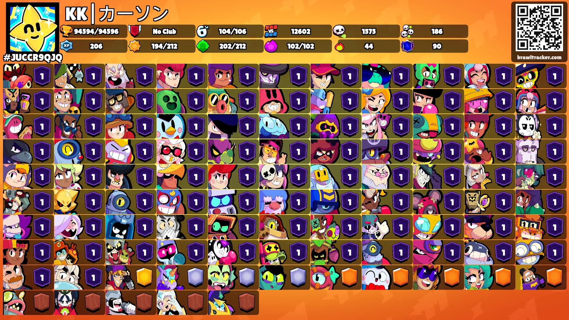KK|カーソン's Ranks
