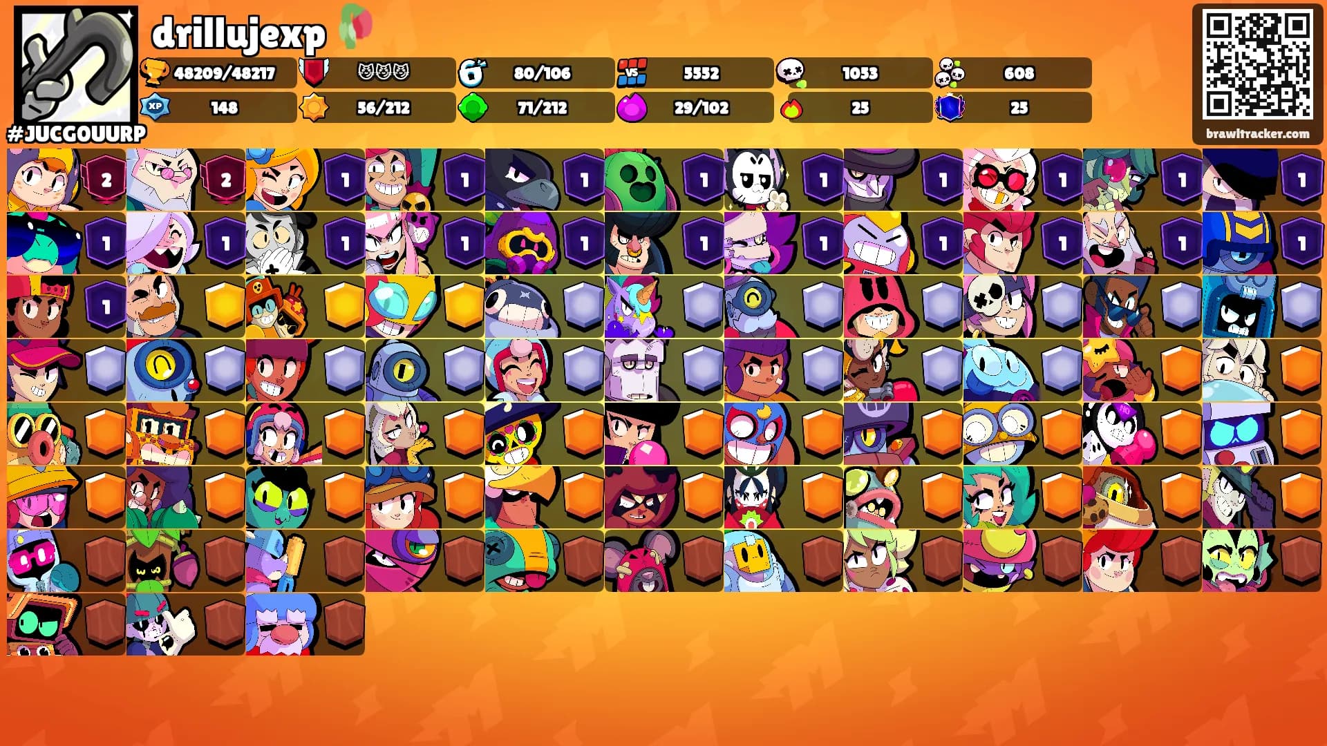 drillujexp 🥀's Ranks