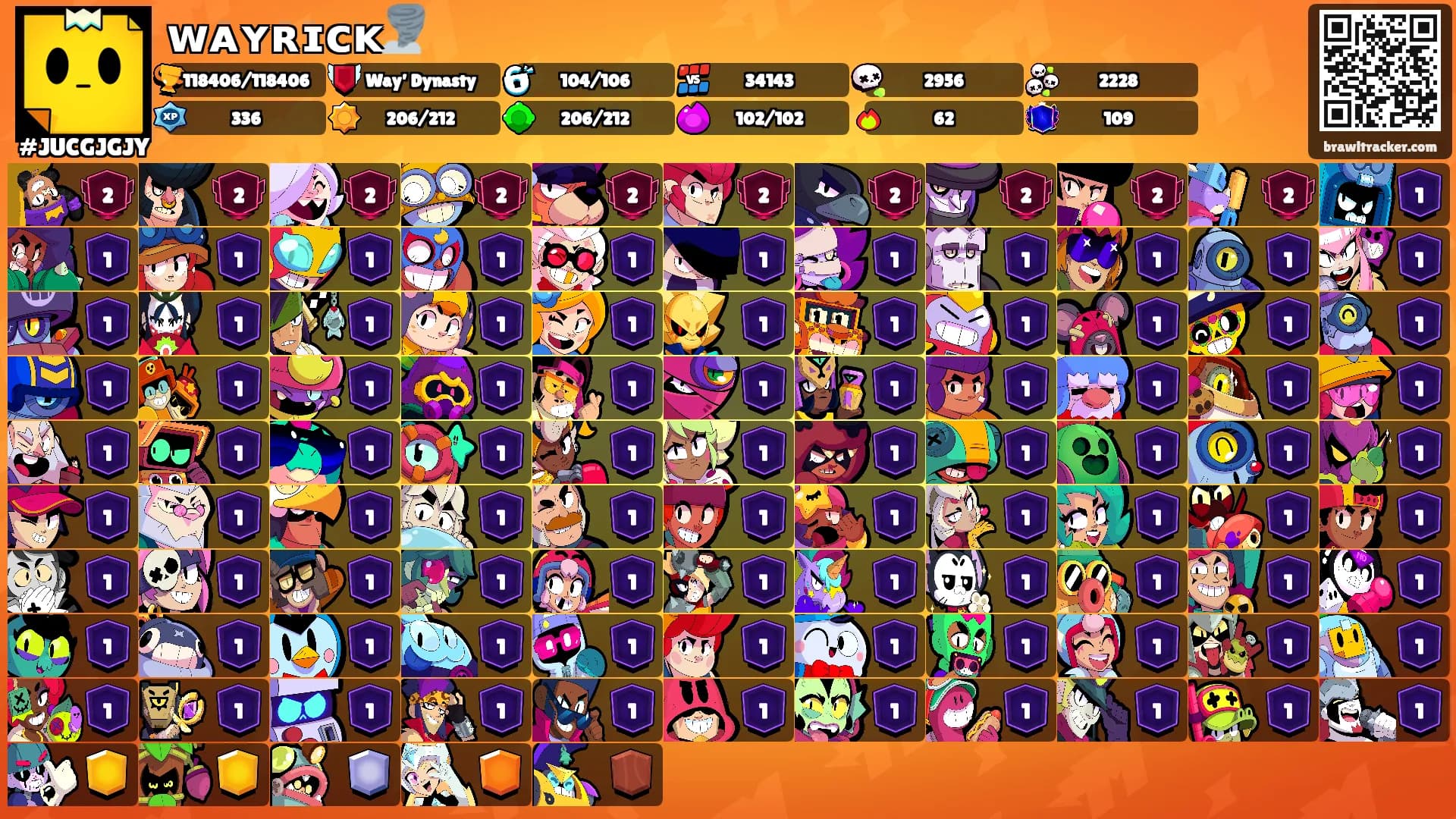 ᴡᴀʏʀɪᴄᴋ🌪️'s Ranks