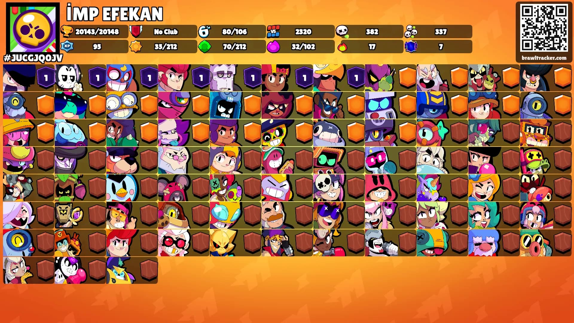 İMP EFEKAN's Ranks