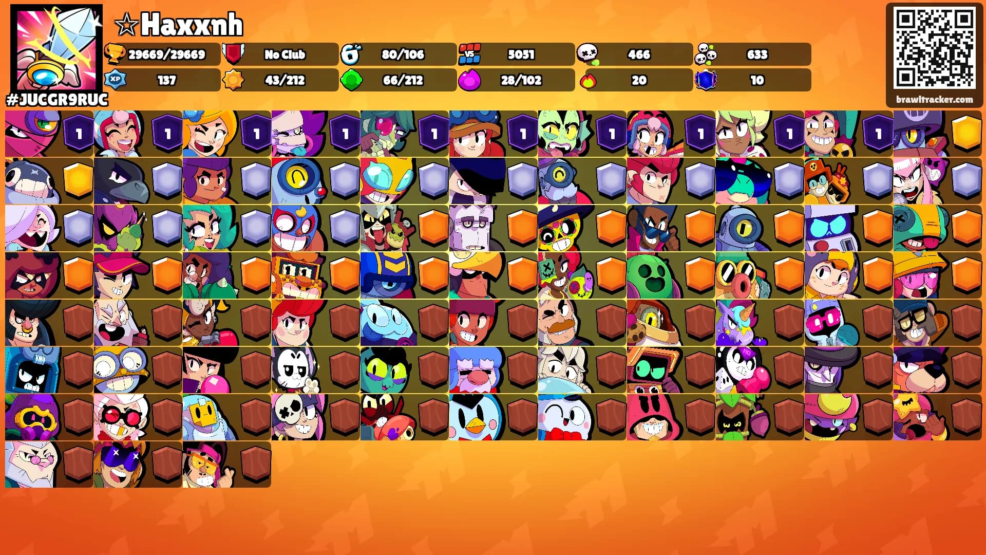 ☆Haxxnh's Ranks