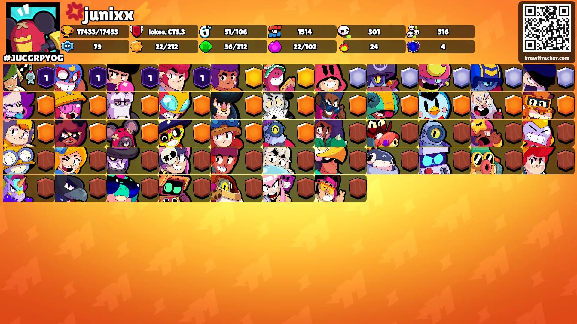 💢junixx⚡'s Ranks