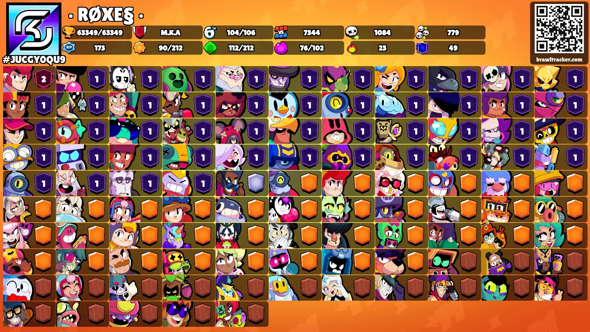 • RØXE§ •'s Ranks