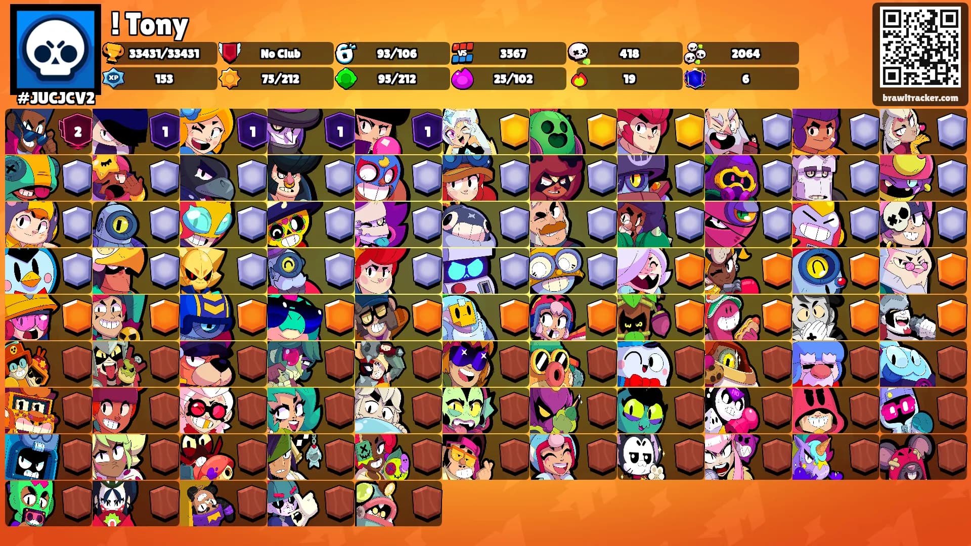 ! Tony's Ranks
