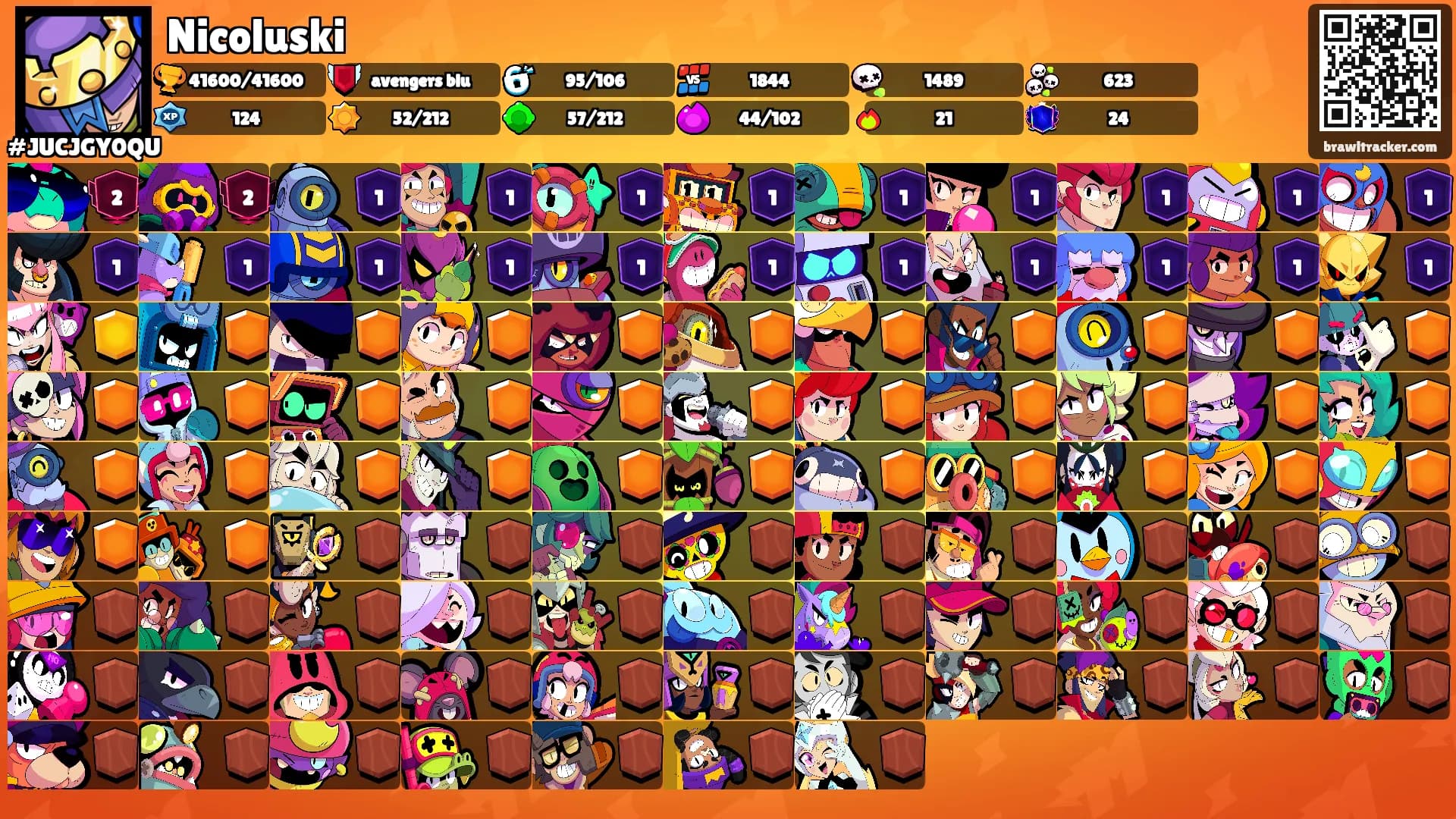Nicoluski's Ranks