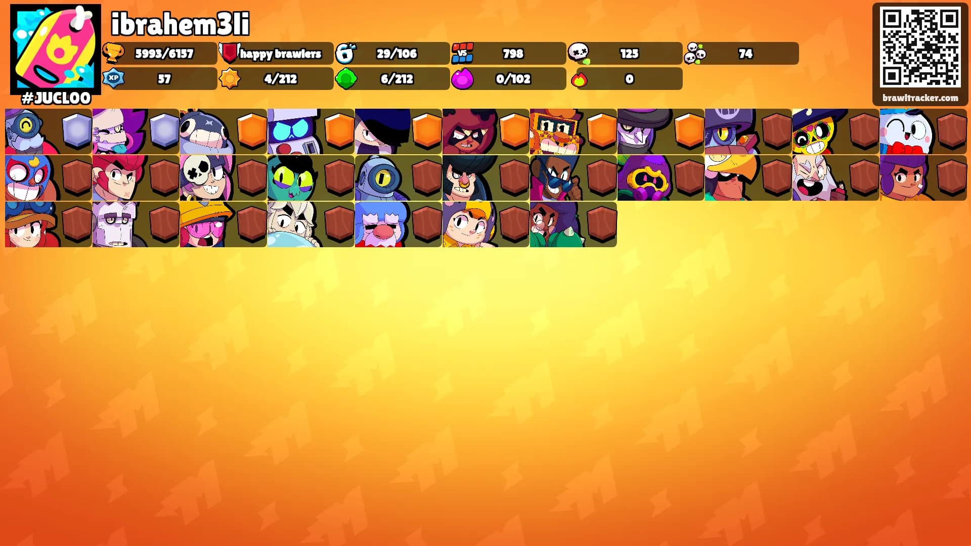 ibrahem3li's Ranks