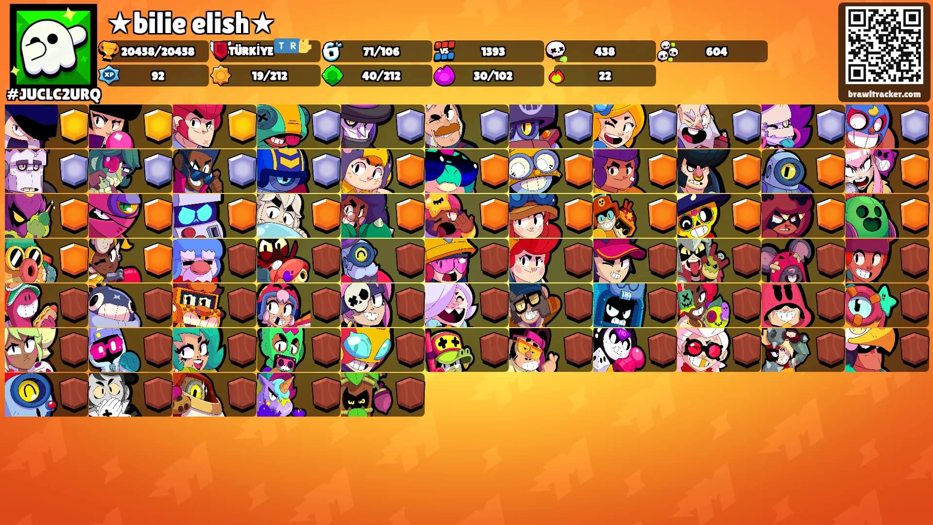 ★bilie elish★'s Ranks