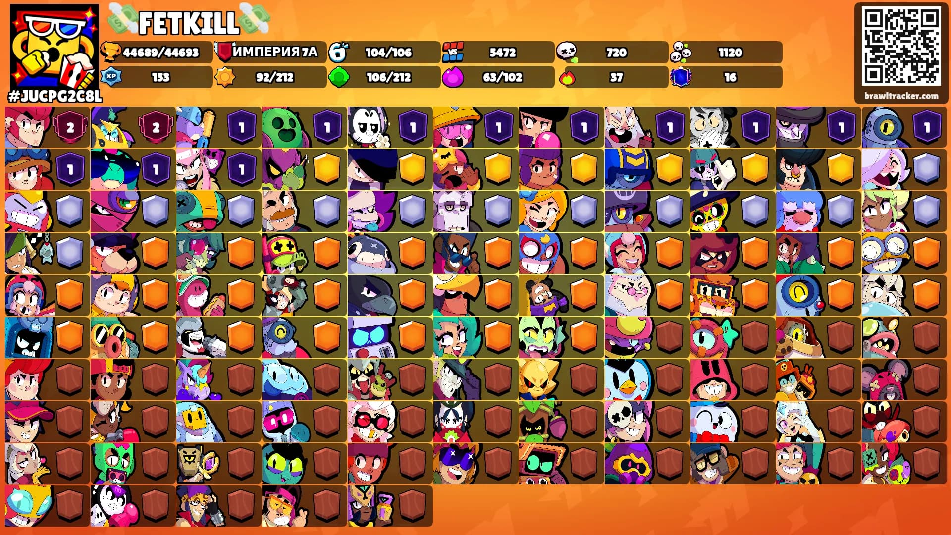 💸FETKILL💸's Ranks
