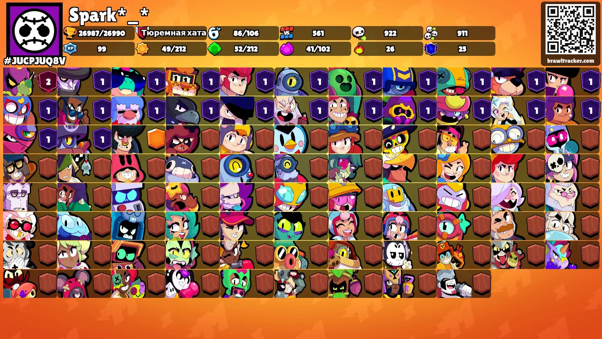 Spark*_*'s Ranks