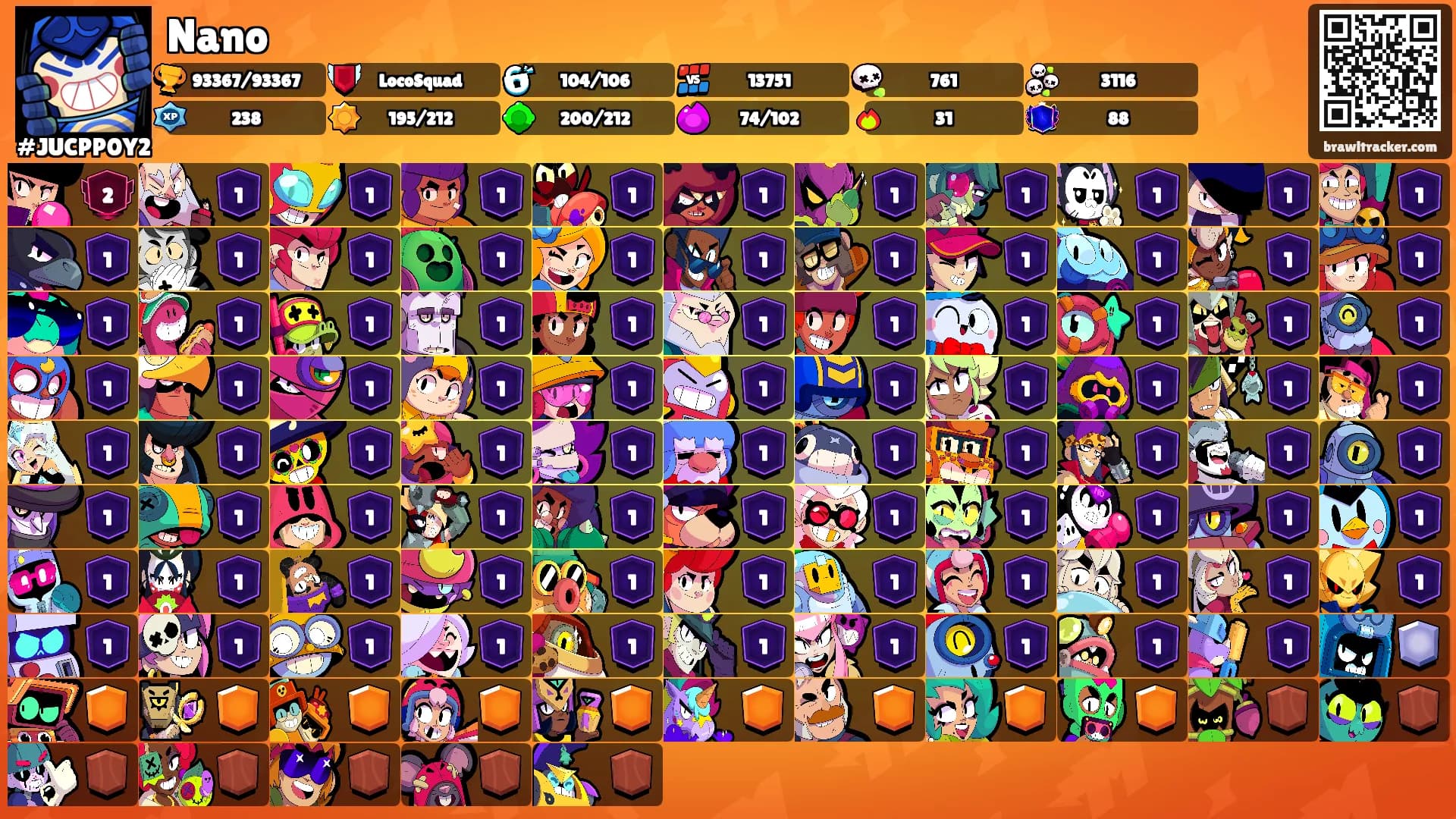 Nano's Ranks