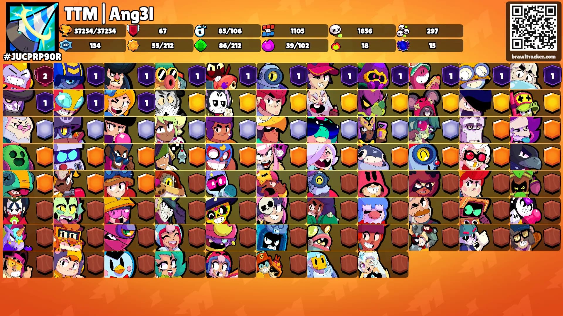 TTM|Ang3l's Ranks