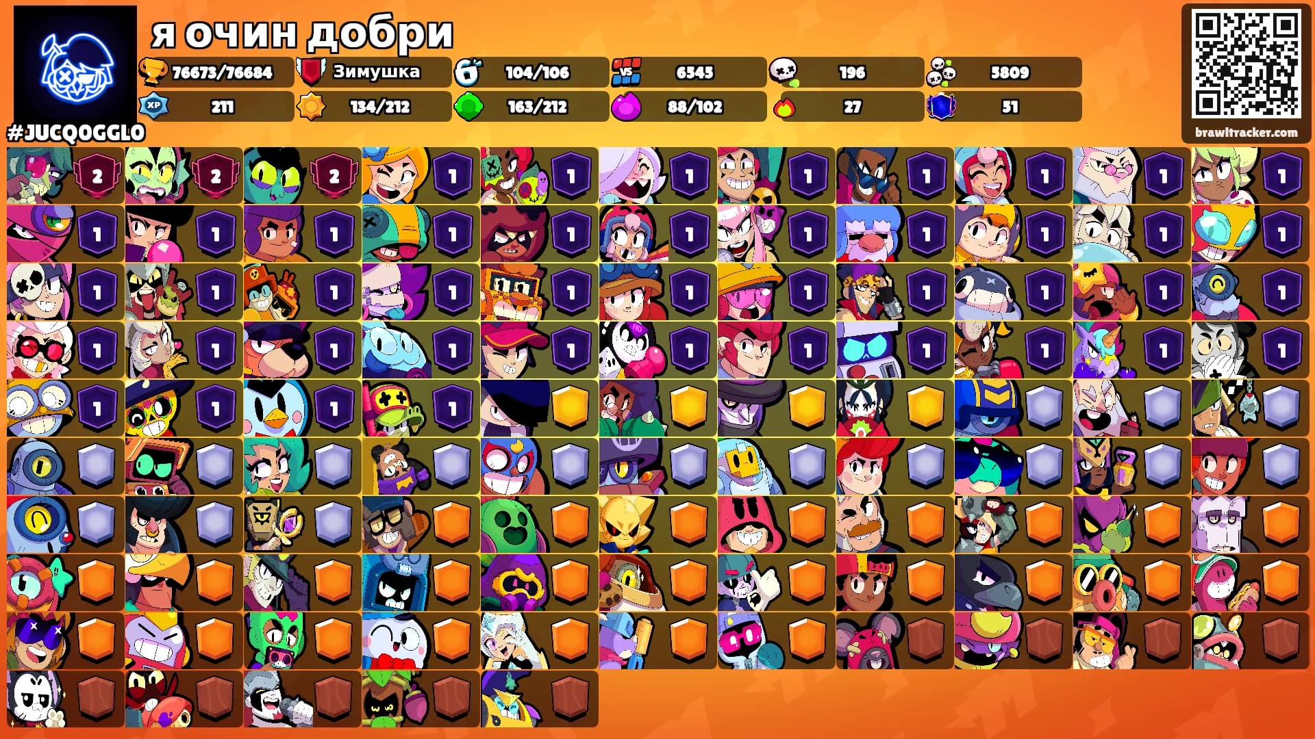 я очин добри's Ranks