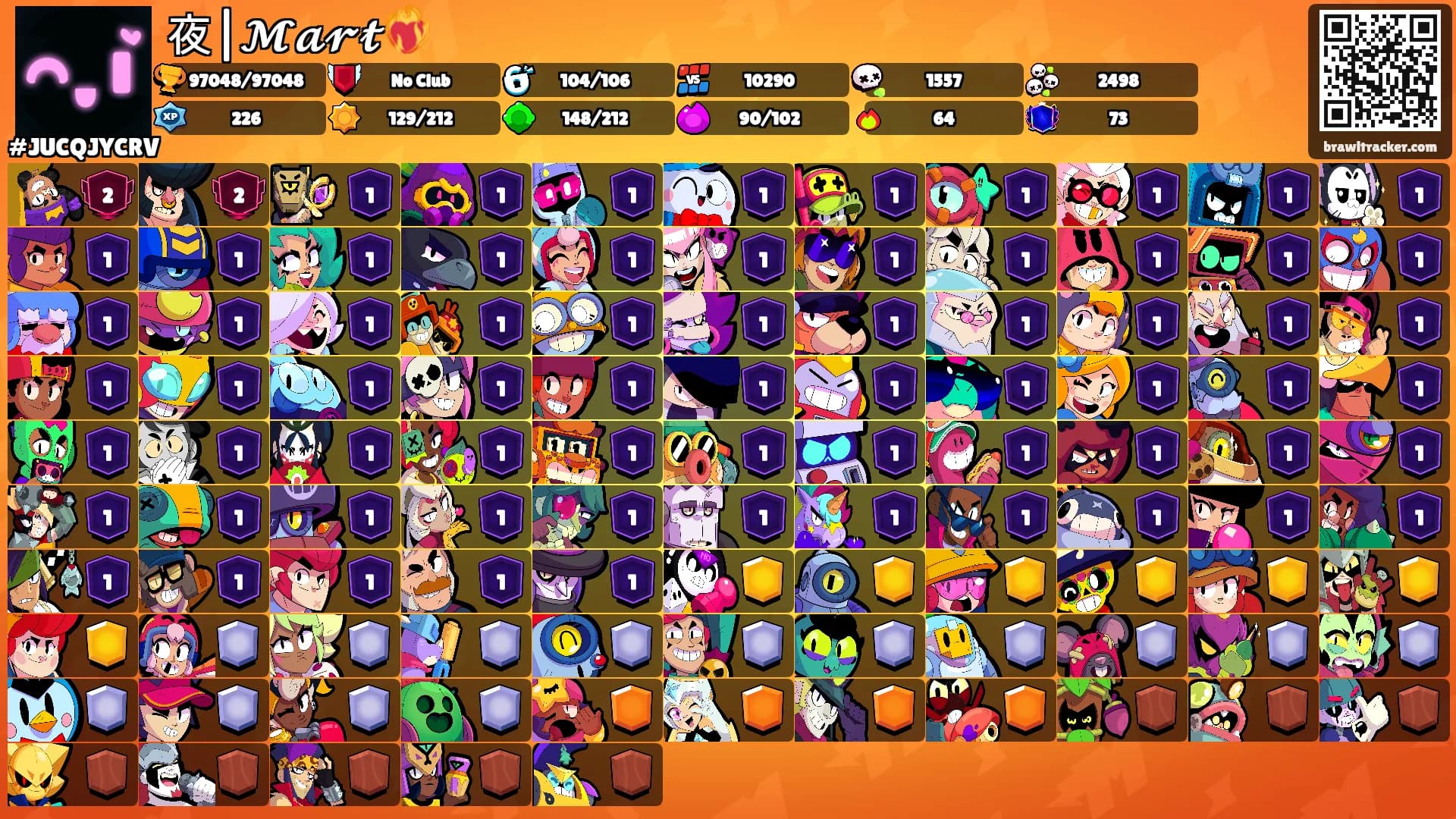 夜|𝓜𝓪𝓻𝓽❤️‍🔥's Ranks