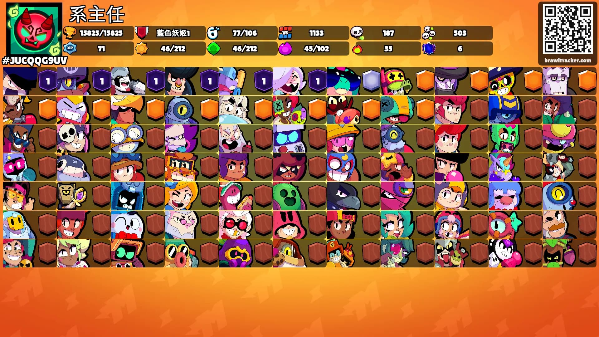 系主任's Ranks