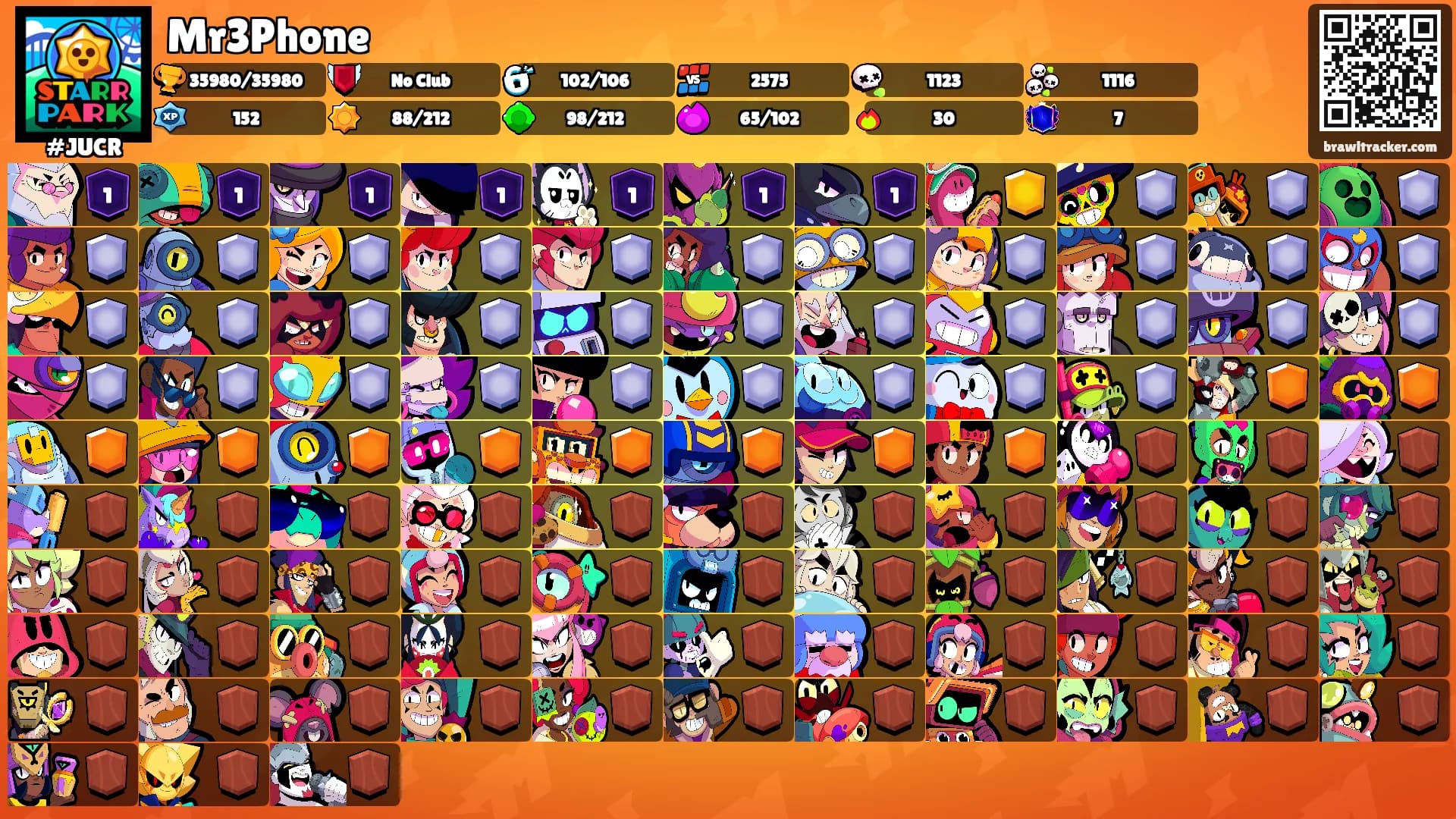 Mr3Phone's Ranks
