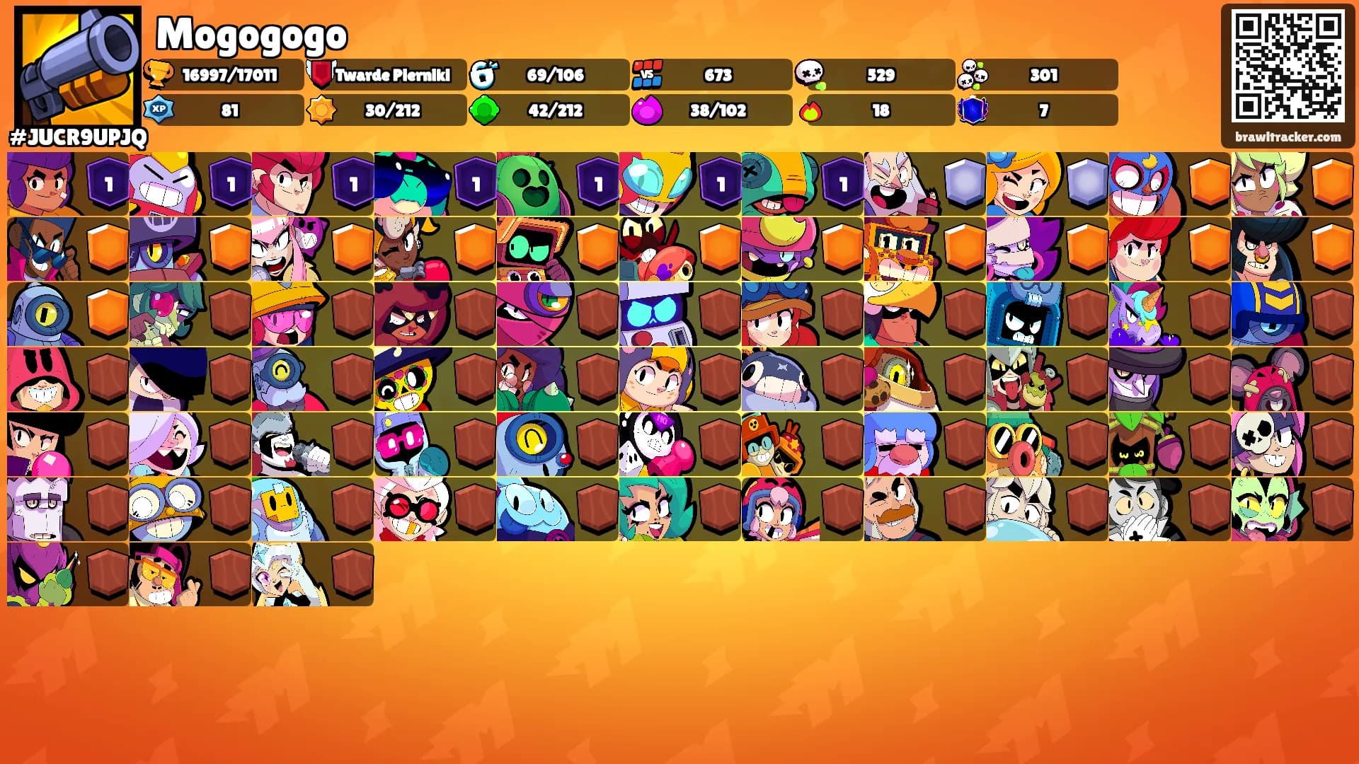 Mogogogo's Ranks