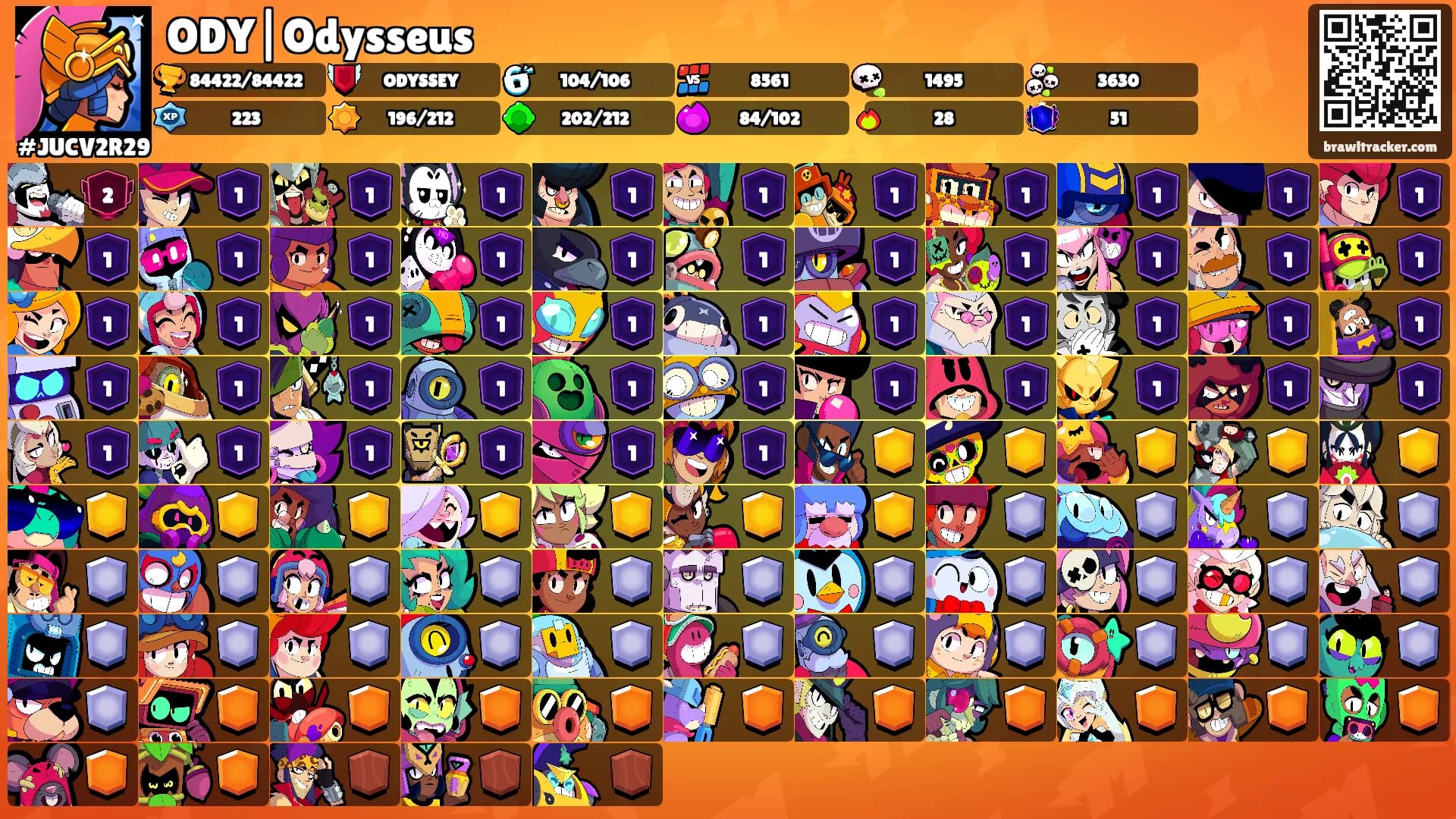 ODY|Odysseus's Ranks