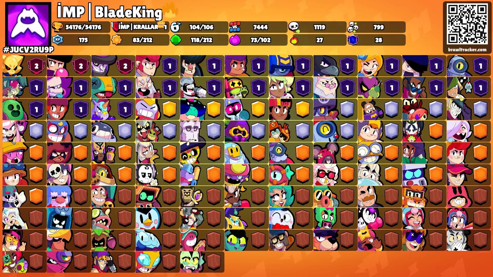 İMP|BladeKing🔥's Ranks