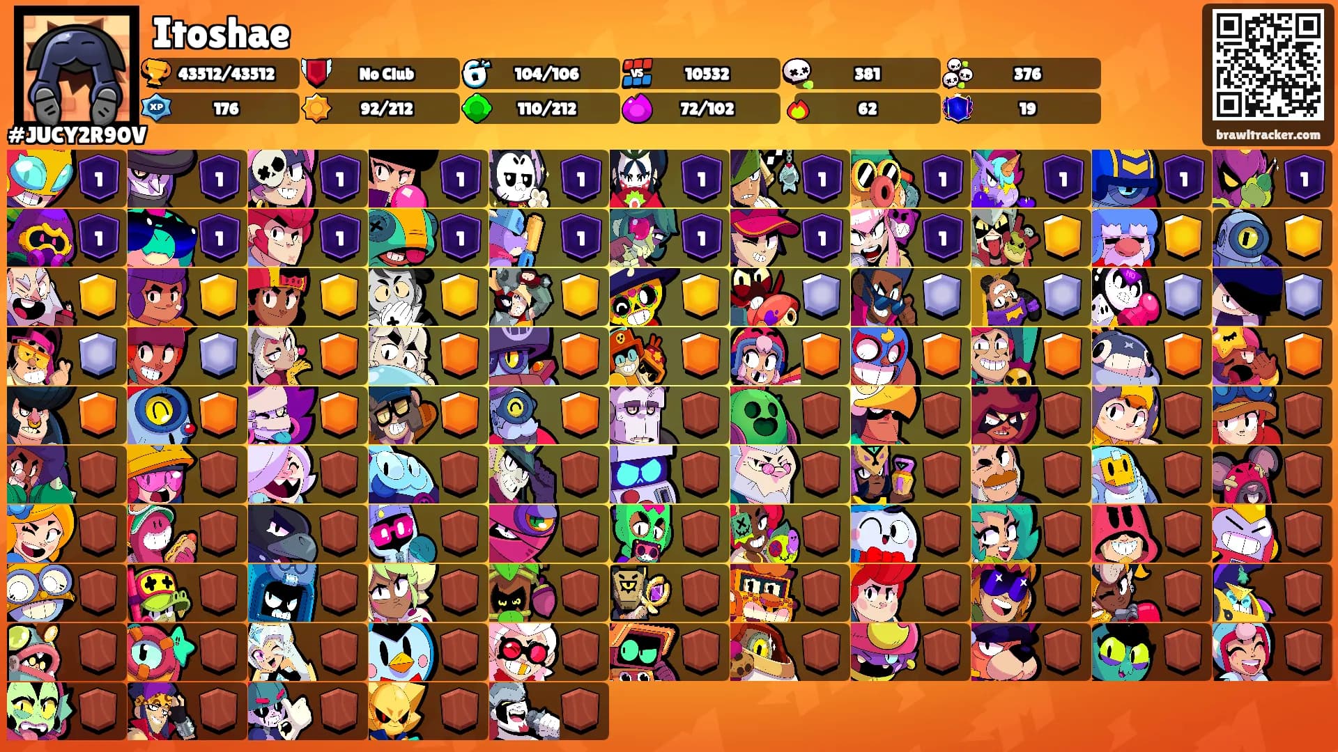 Itoshae's Ranks