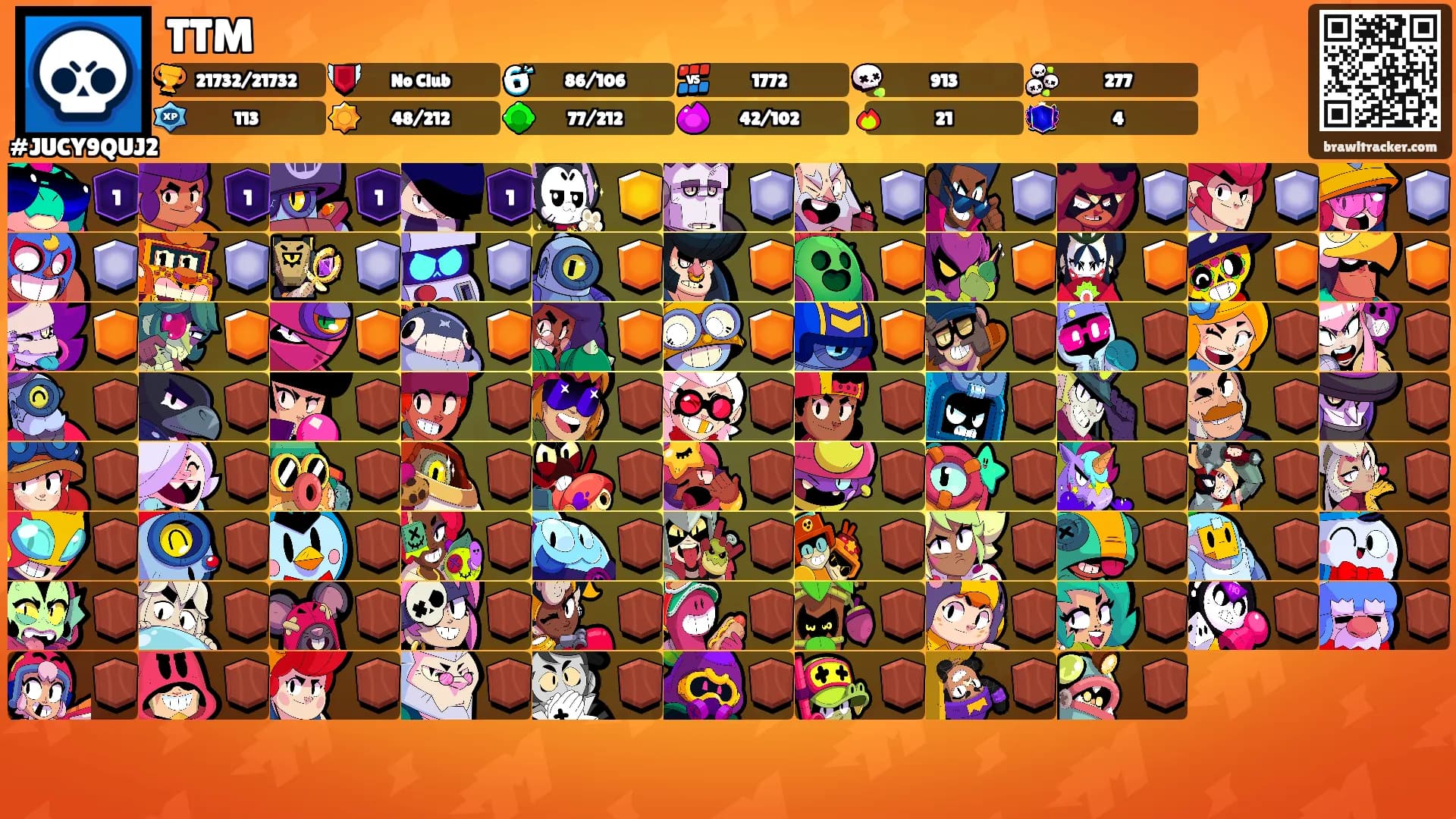 TTM's Ranks