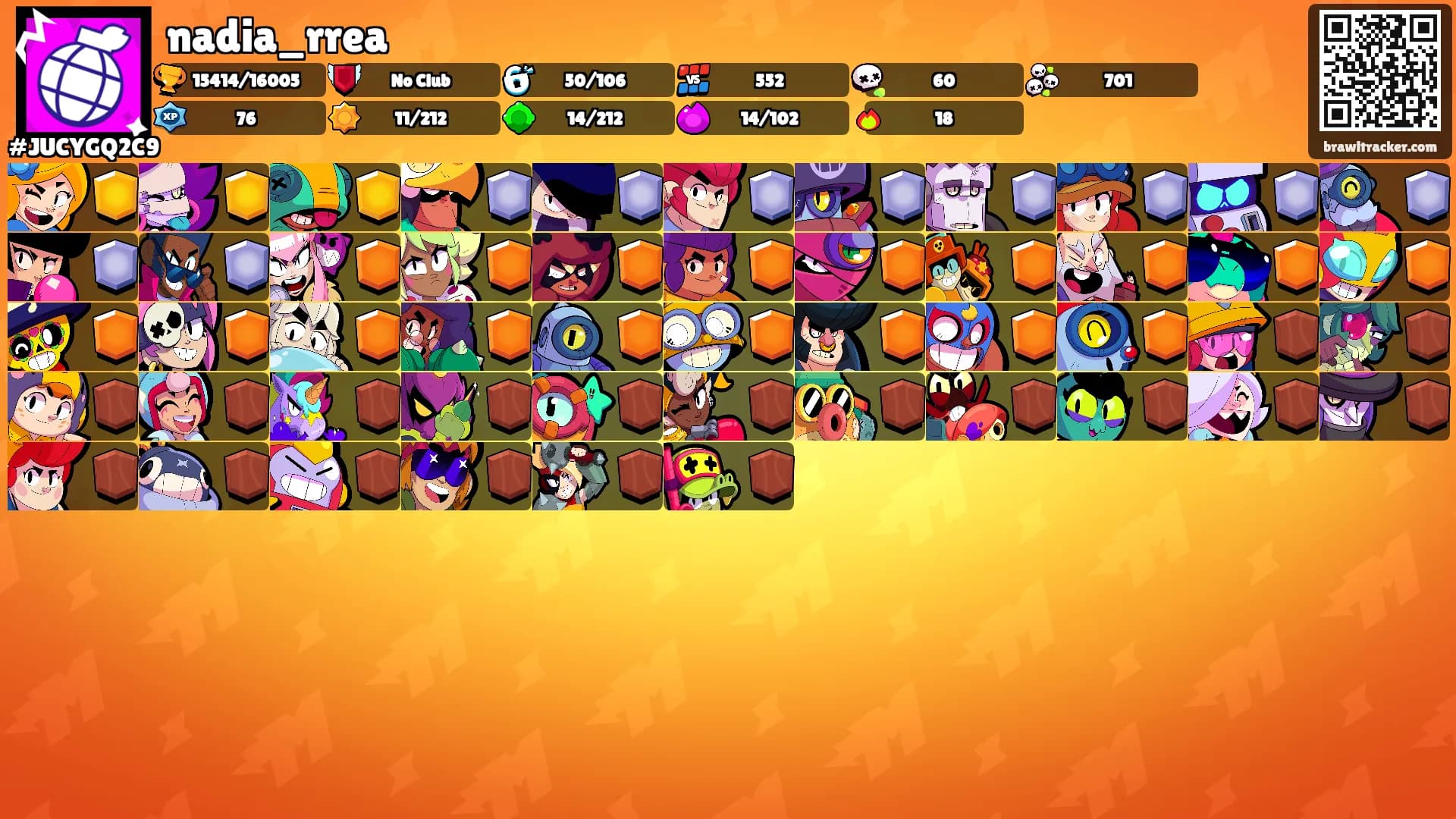 nadia_rrea's Ranks
