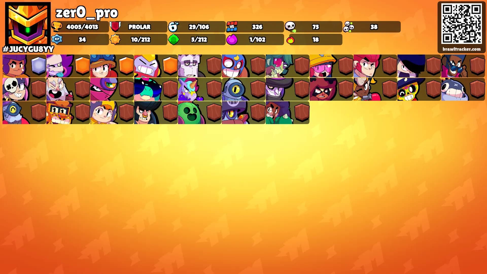 zer0_pro's Ranks