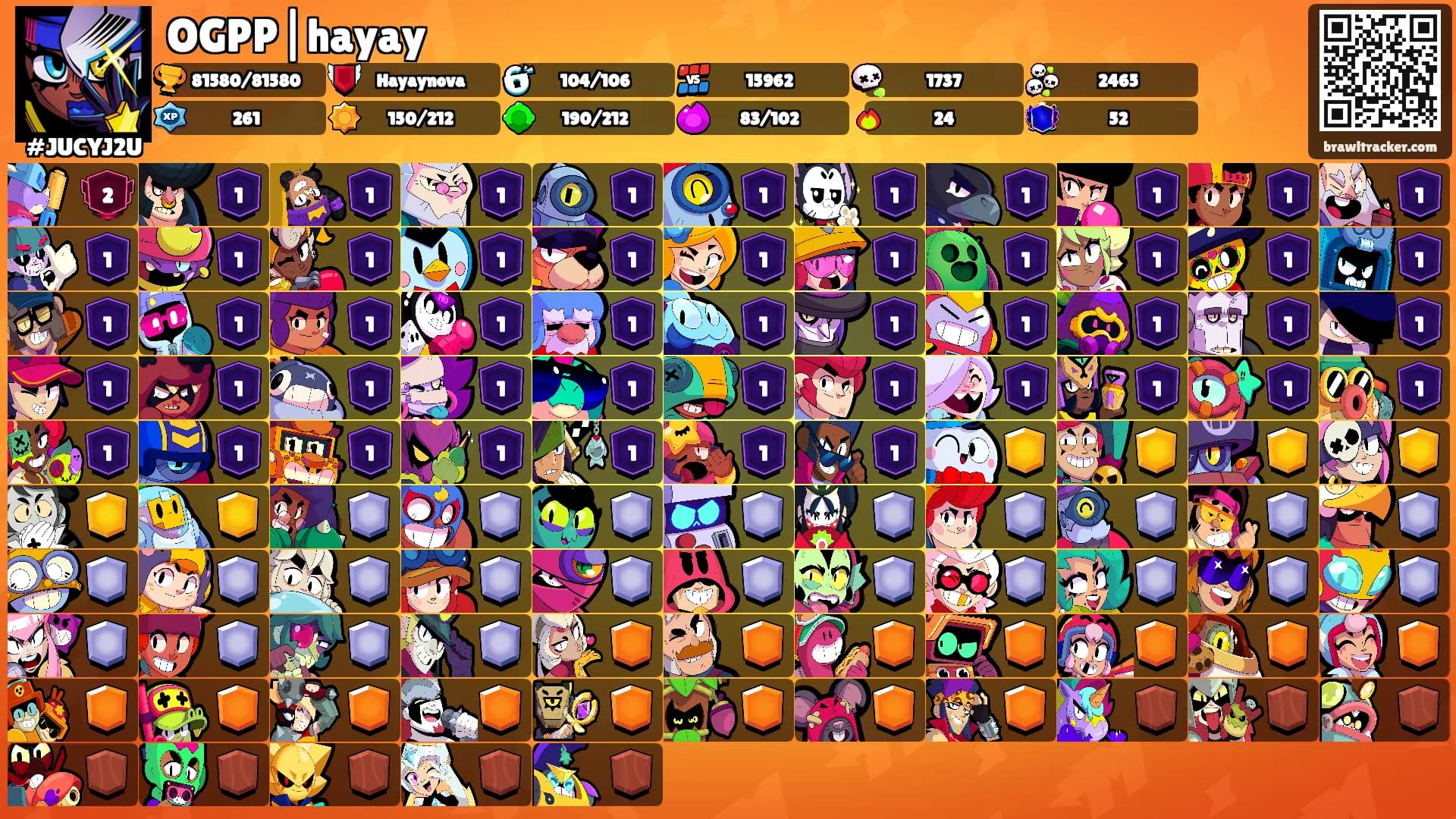 OGPP|hayay's Ranks